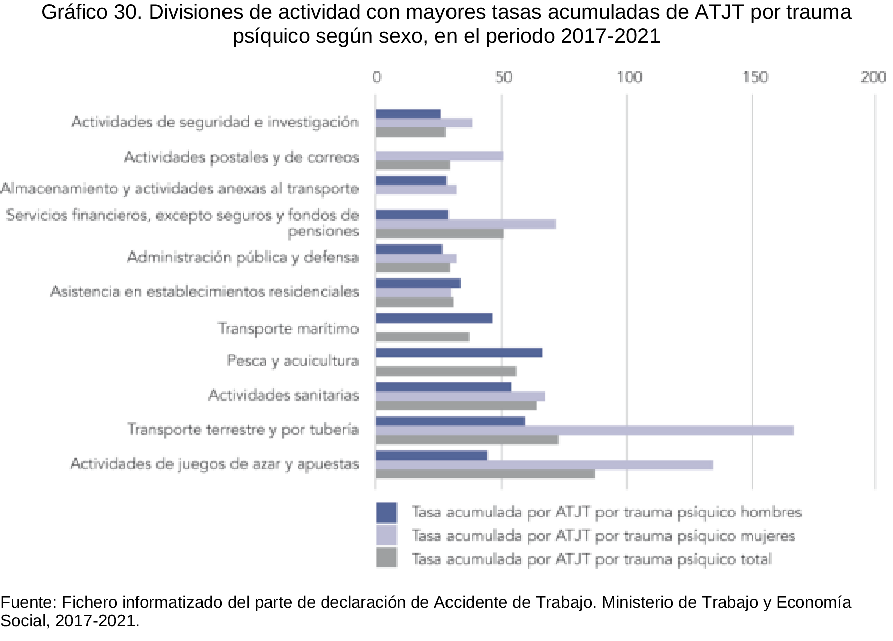 Imagen: /datos/imagenes/disp/2023/101/10283_13117932_30.png