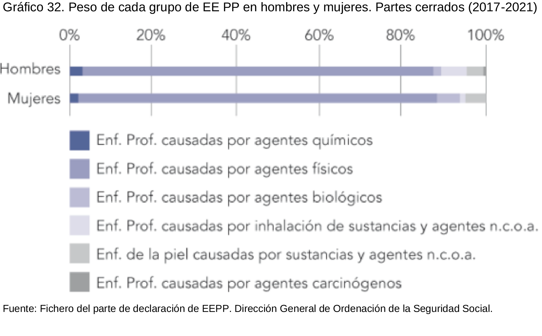 Imagen: /datos/imagenes/disp/2023/101/10283_13117932_32.png