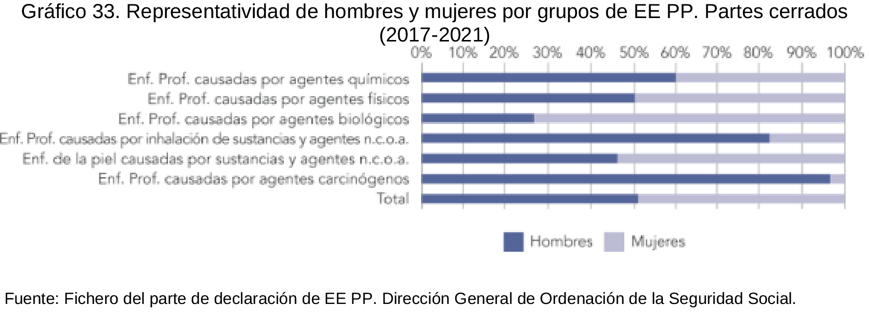 Imagen: /datos/imagenes/disp/2023/101/10283_13117932_33.png