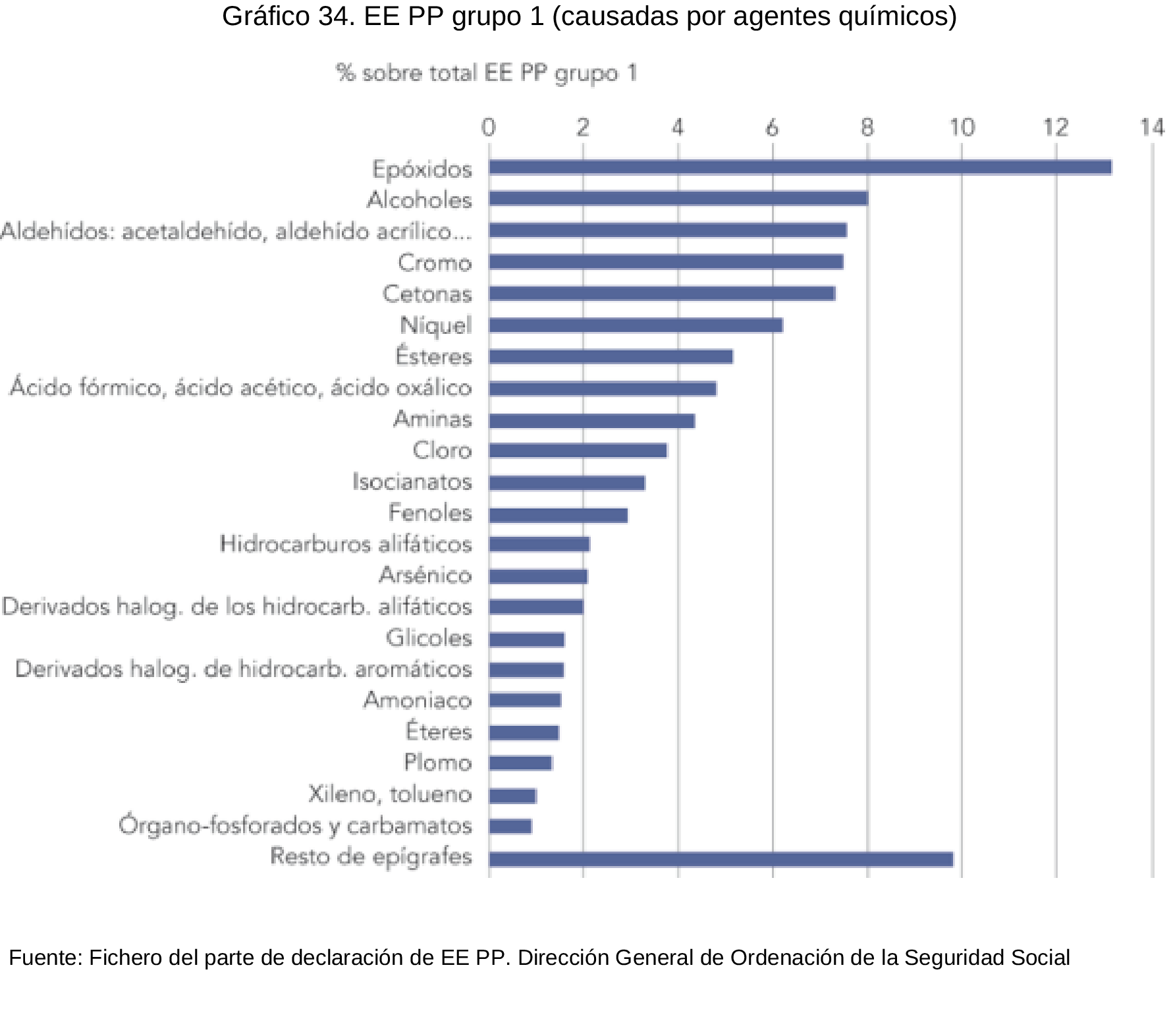 Imagen: /datos/imagenes/disp/2023/101/10283_13117932_34.png