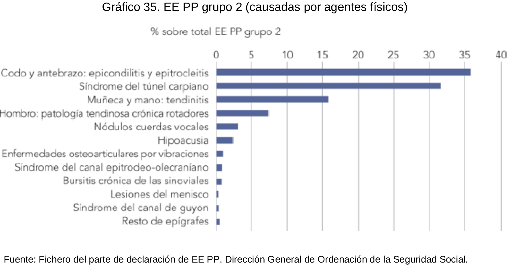 Imagen: /datos/imagenes/disp/2023/101/10283_13117932_35.png