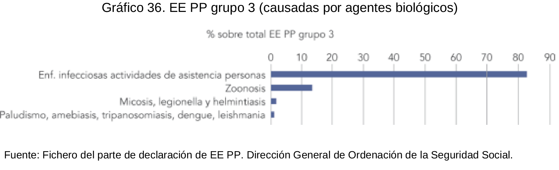 Imagen: /datos/imagenes/disp/2023/101/10283_13117932_36.png