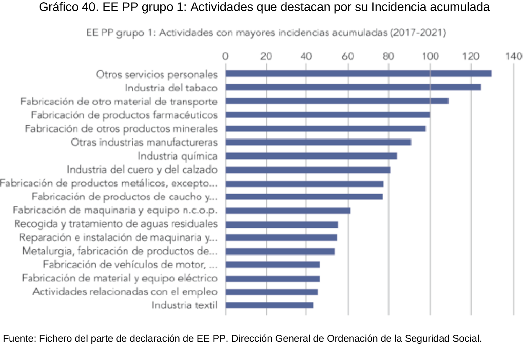 Imagen: /datos/imagenes/disp/2023/101/10283_13117932_40.png