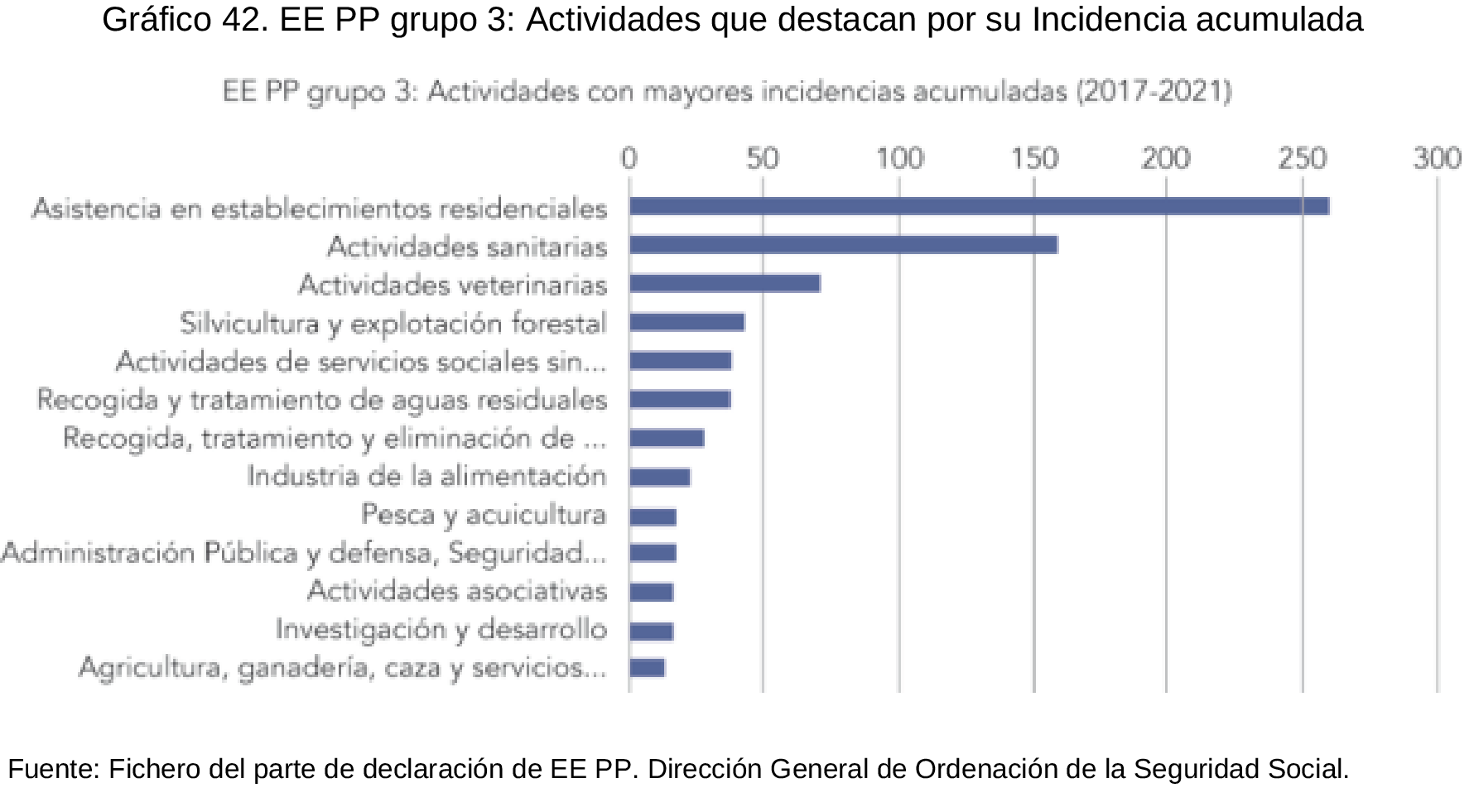 Imagen: /datos/imagenes/disp/2023/101/10283_13117932_42.png