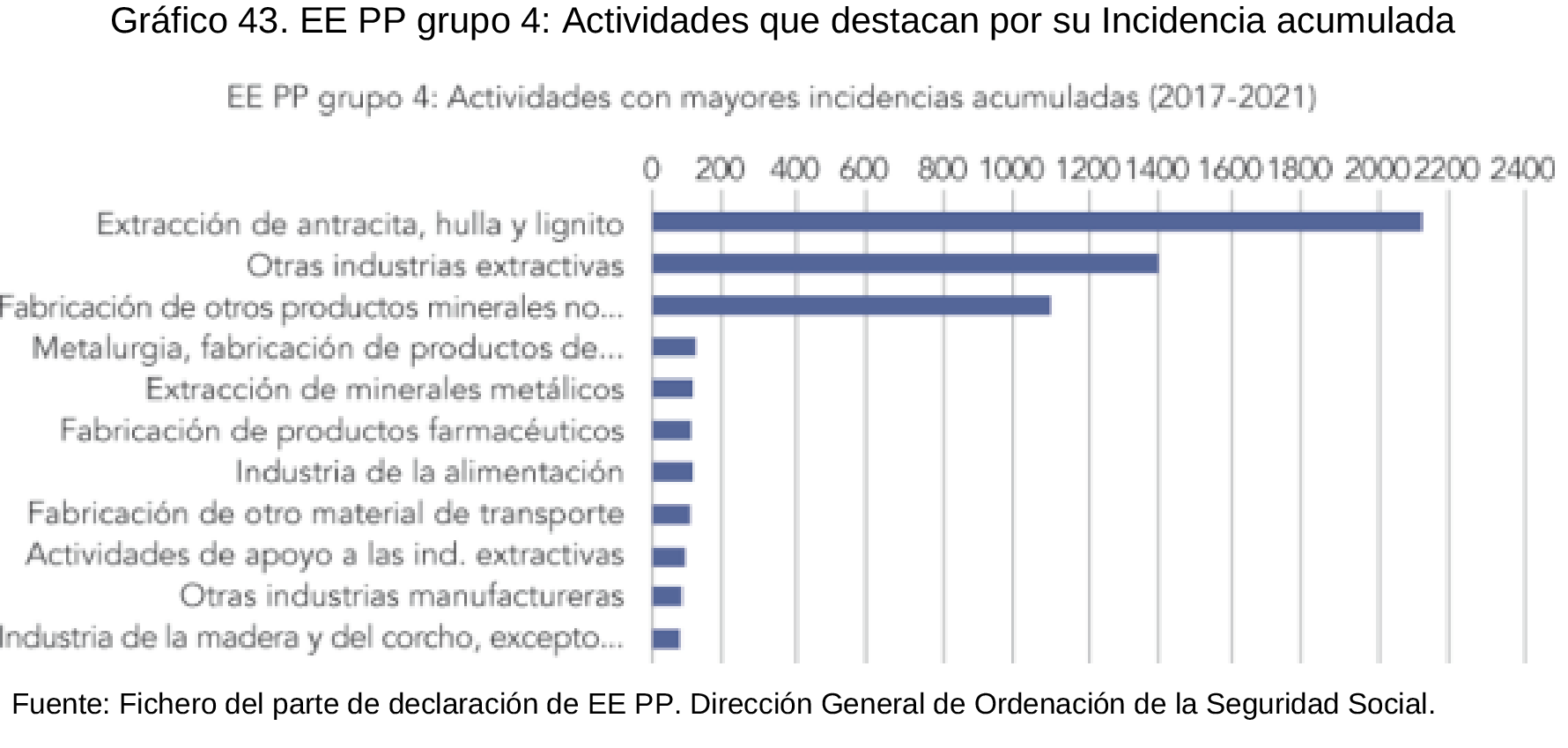 Imagen: /datos/imagenes/disp/2023/101/10283_13117932_43.png