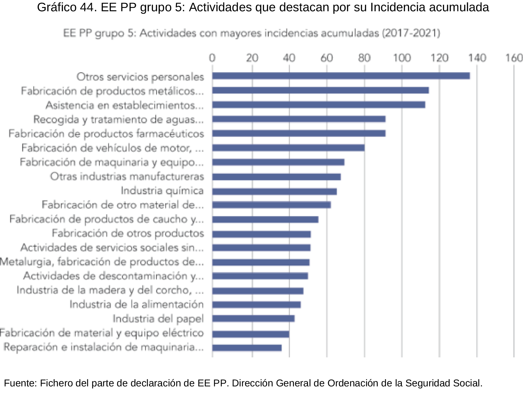 Imagen: /datos/imagenes/disp/2023/101/10283_13117932_44.png