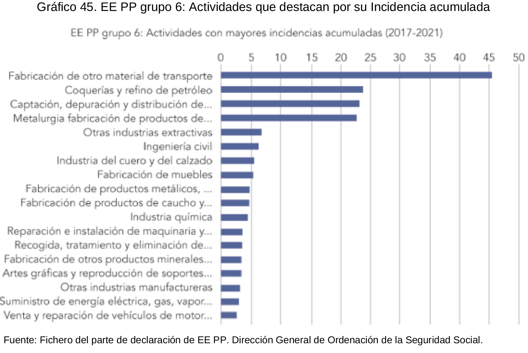 Imagen: /datos/imagenes/disp/2023/101/10283_13117932_45.png