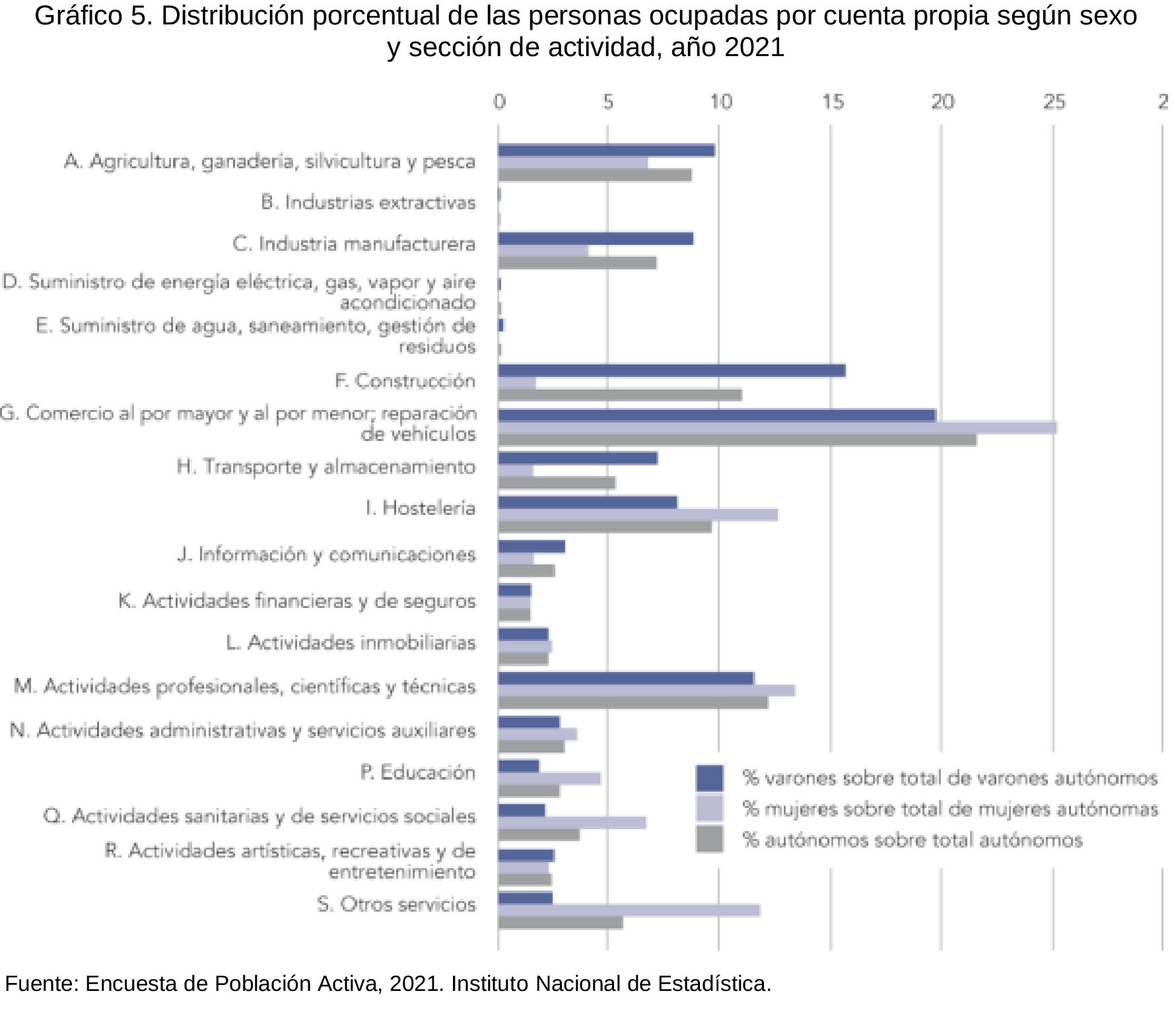 Imagen: /datos/imagenes/disp/2023/101/10283_13117932_5.png