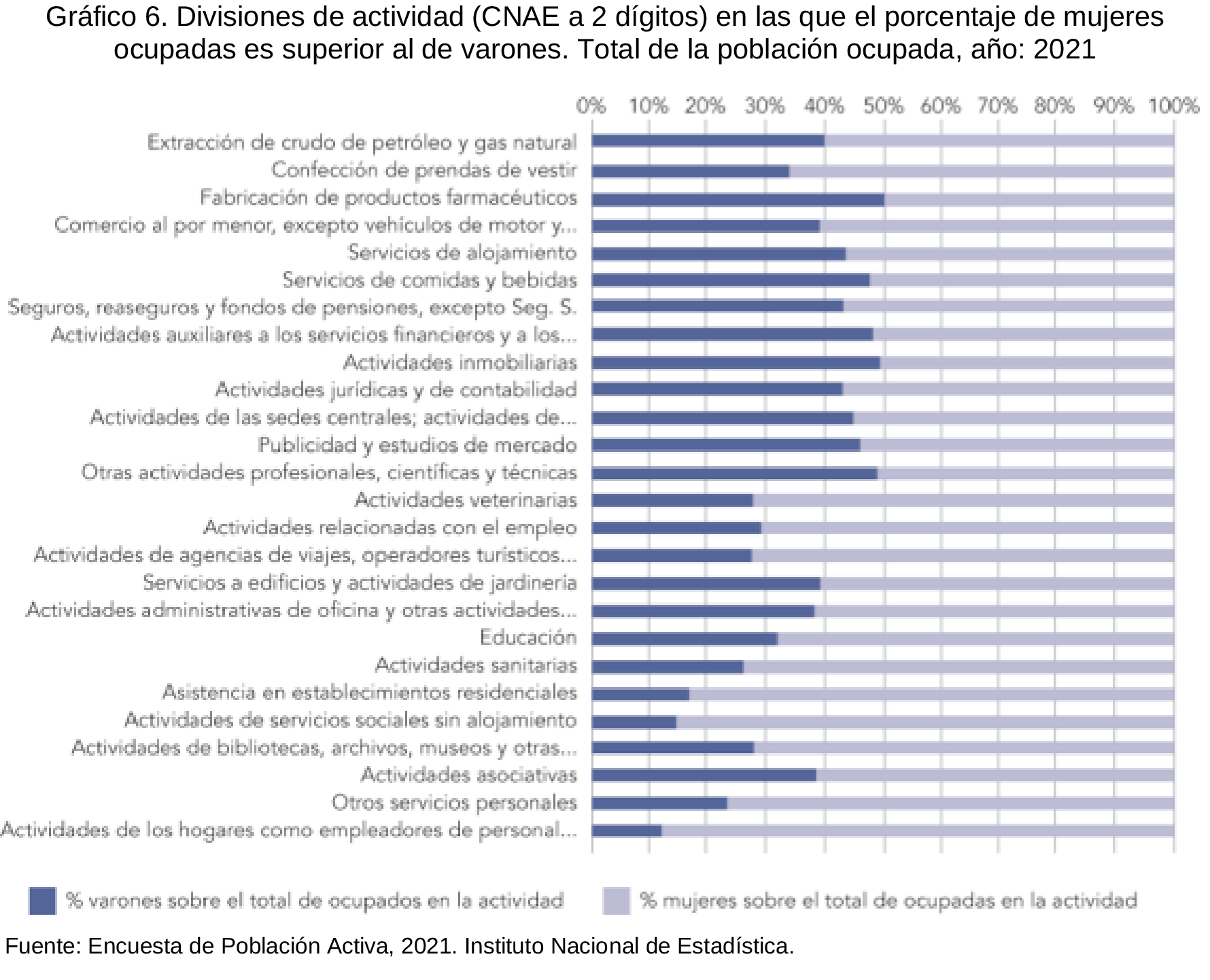 Imagen: /datos/imagenes/disp/2023/101/10283_13117932_6.png