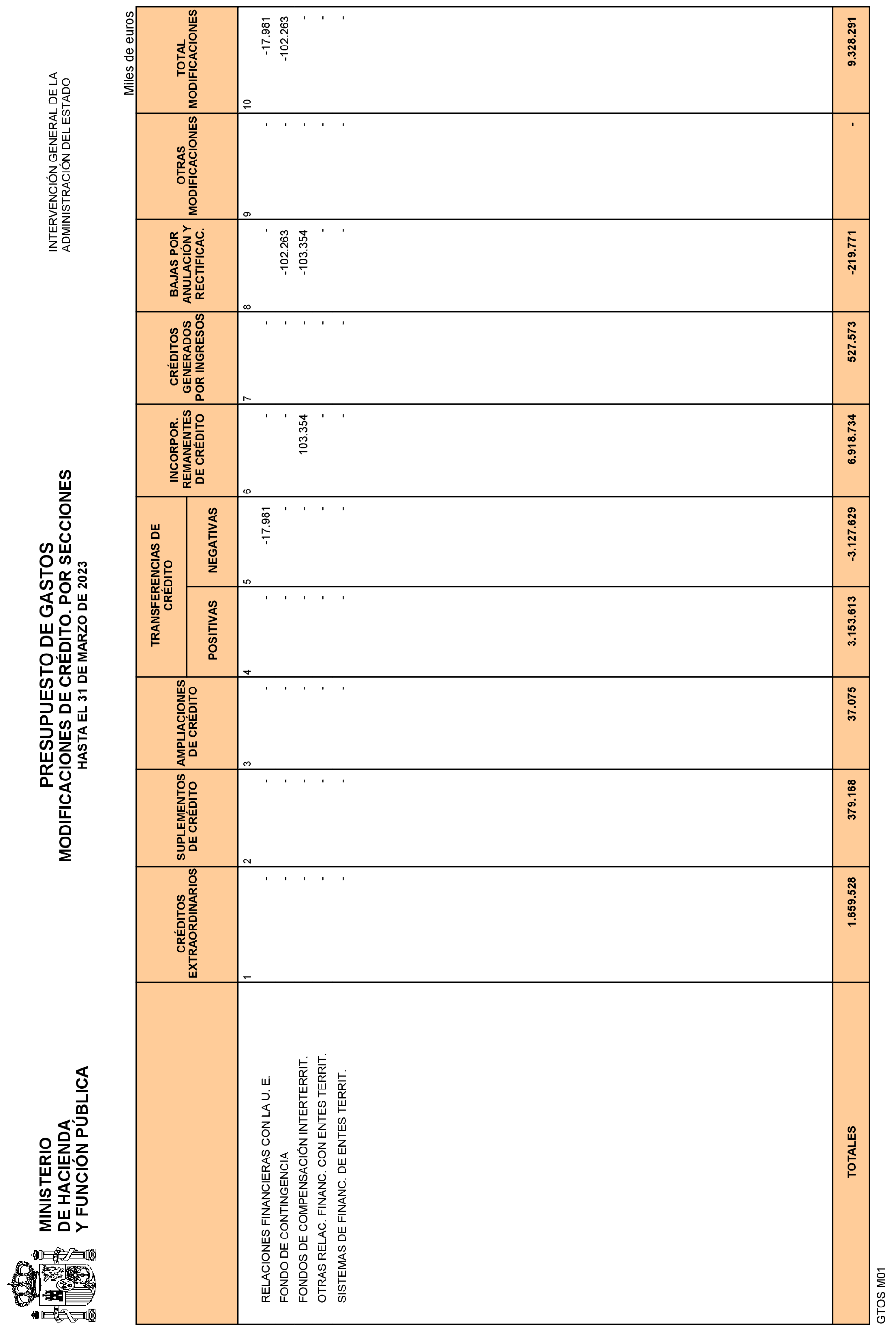 Imagen: /datos/imagenes/disp/2023/109/10979_13153228_11.png