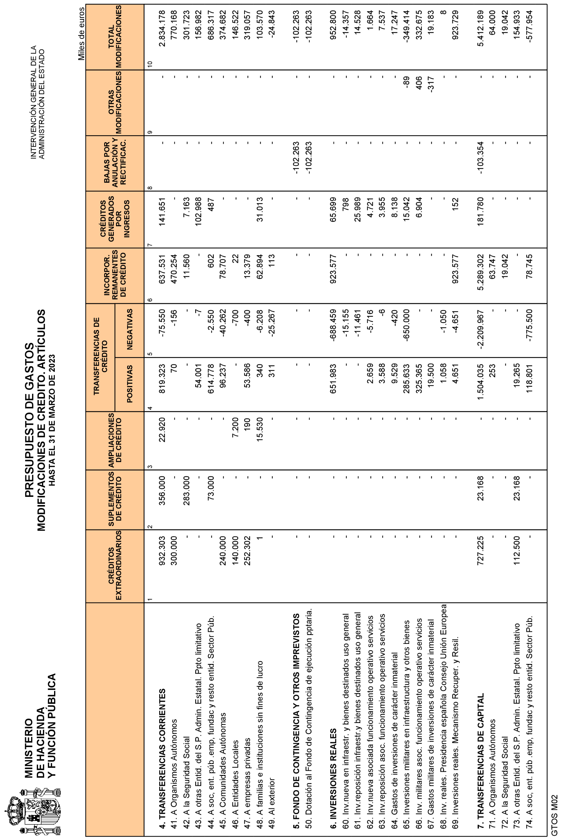Imagen: /datos/imagenes/disp/2023/109/10979_13153228_15.png