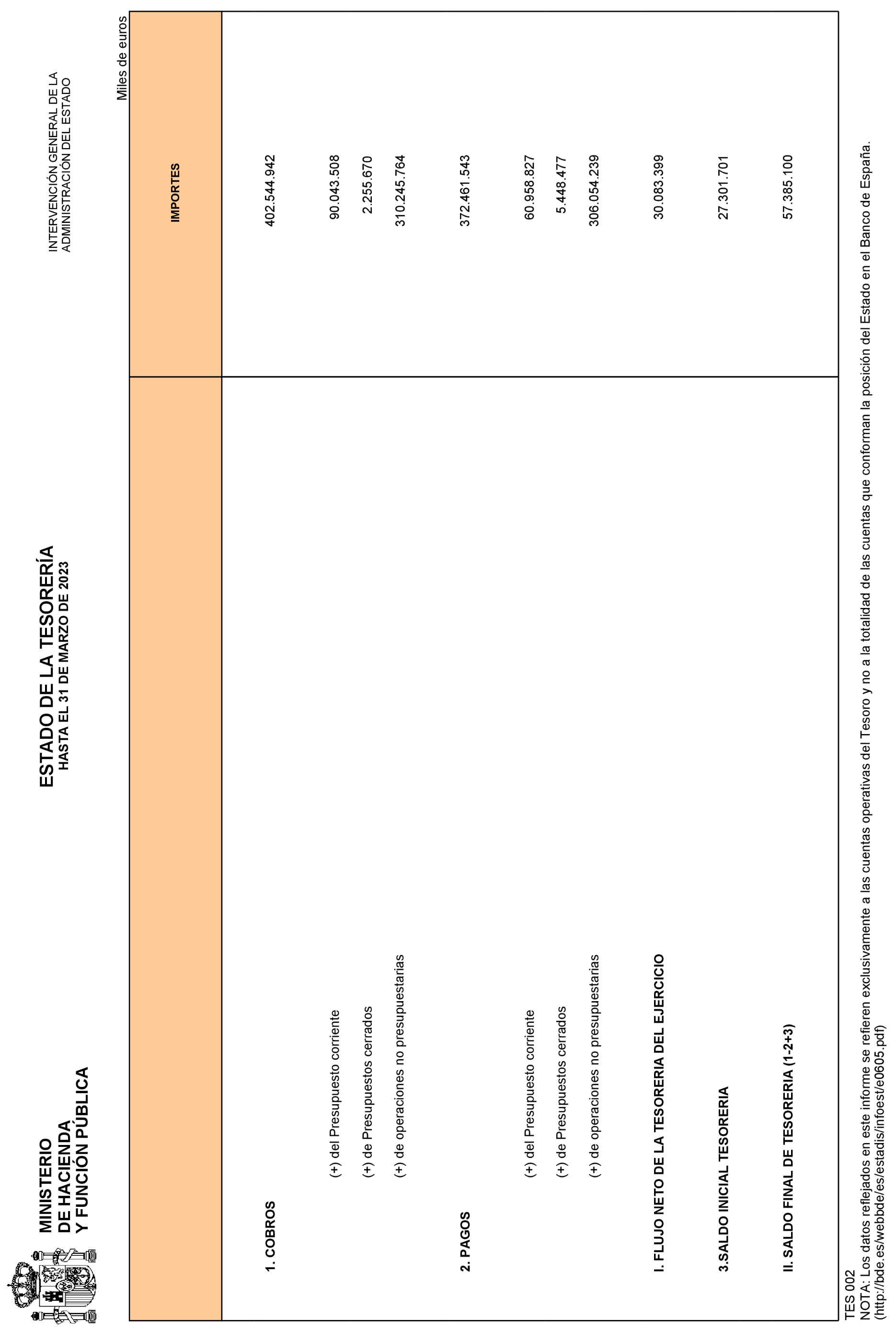 Imagen: /datos/imagenes/disp/2023/109/10979_13153228_2.png