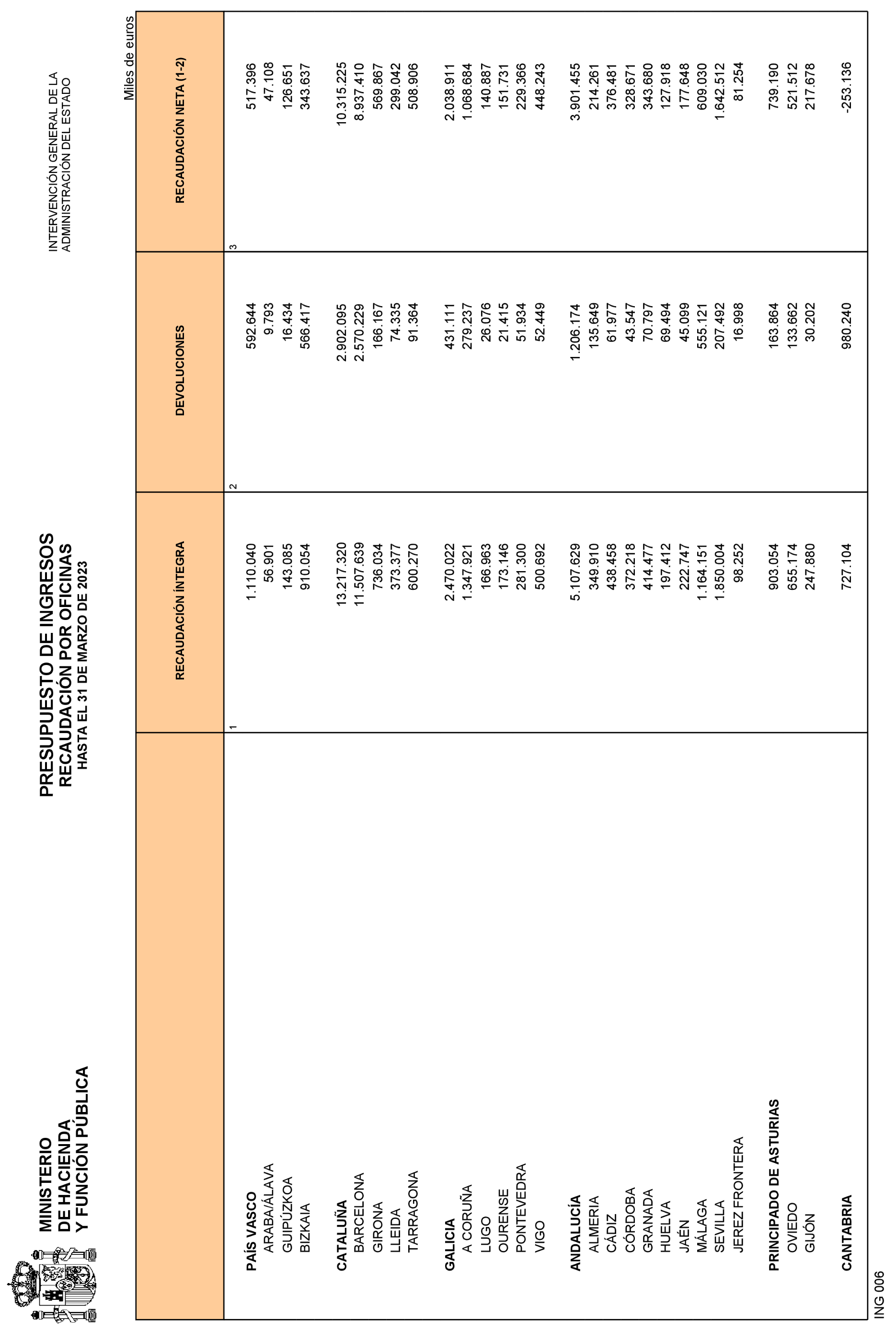 Imagen: /datos/imagenes/disp/2023/109/10979_13153228_21.png