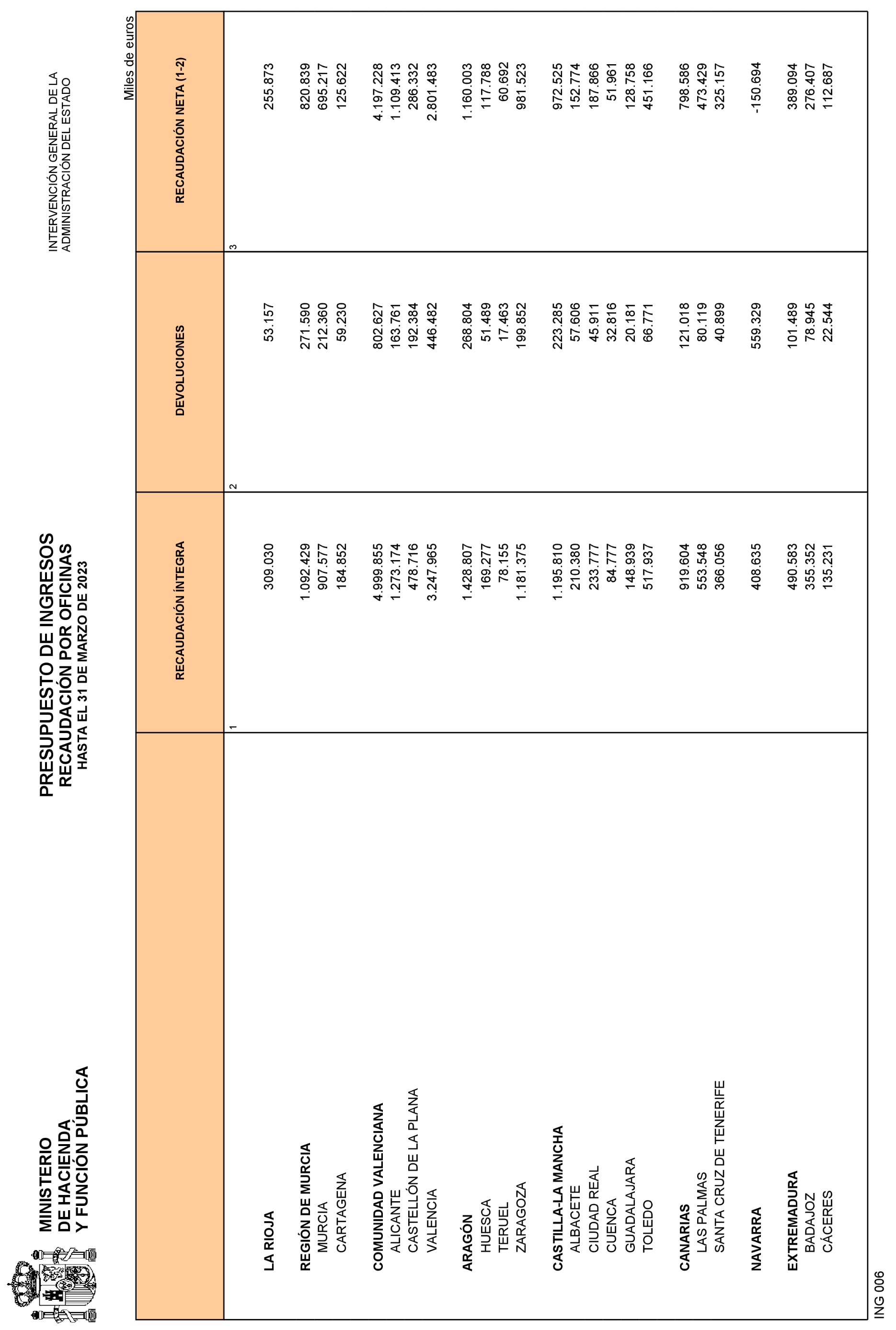 Imagen: /datos/imagenes/disp/2023/109/10979_13153228_22.png