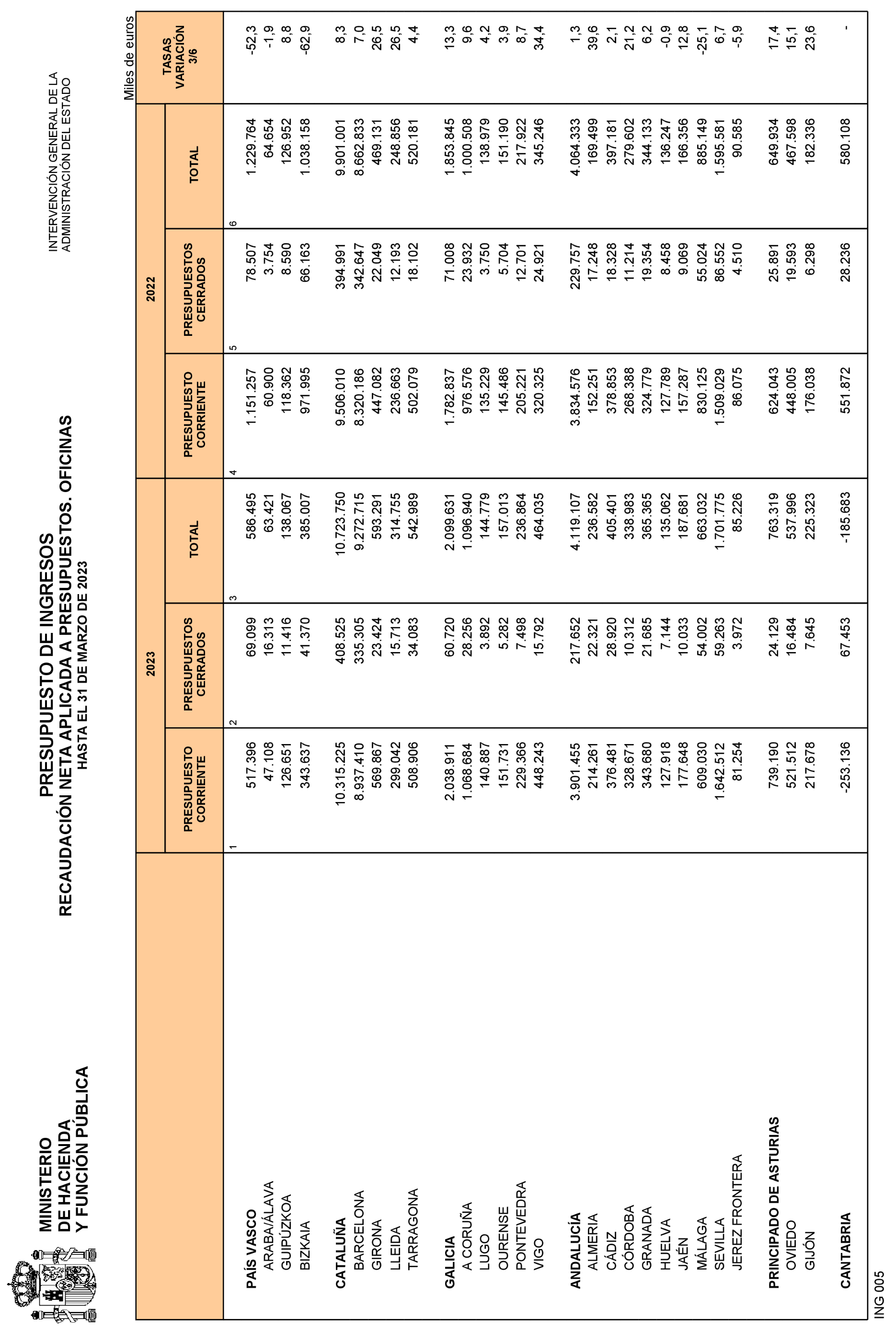 Imagen: /datos/imagenes/disp/2023/109/10979_13153228_27.png