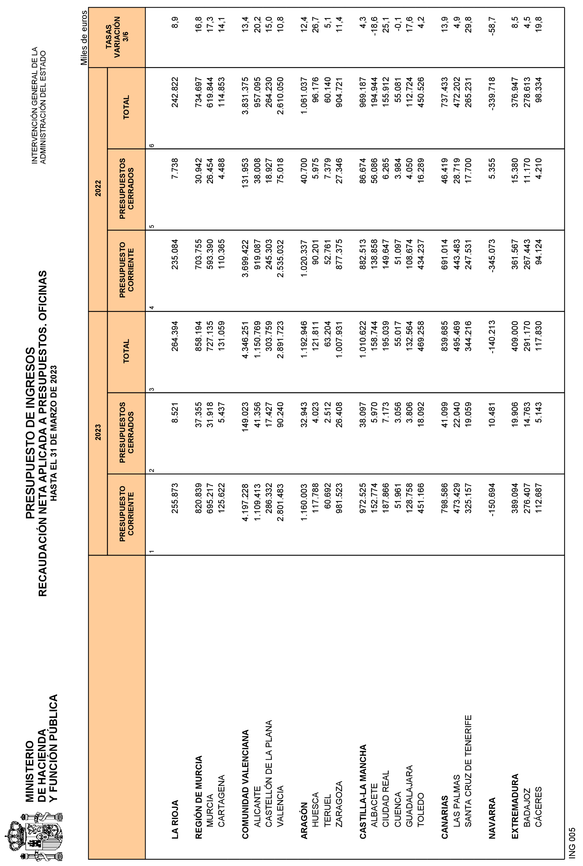 Imagen: /datos/imagenes/disp/2023/109/10979_13153228_28.png