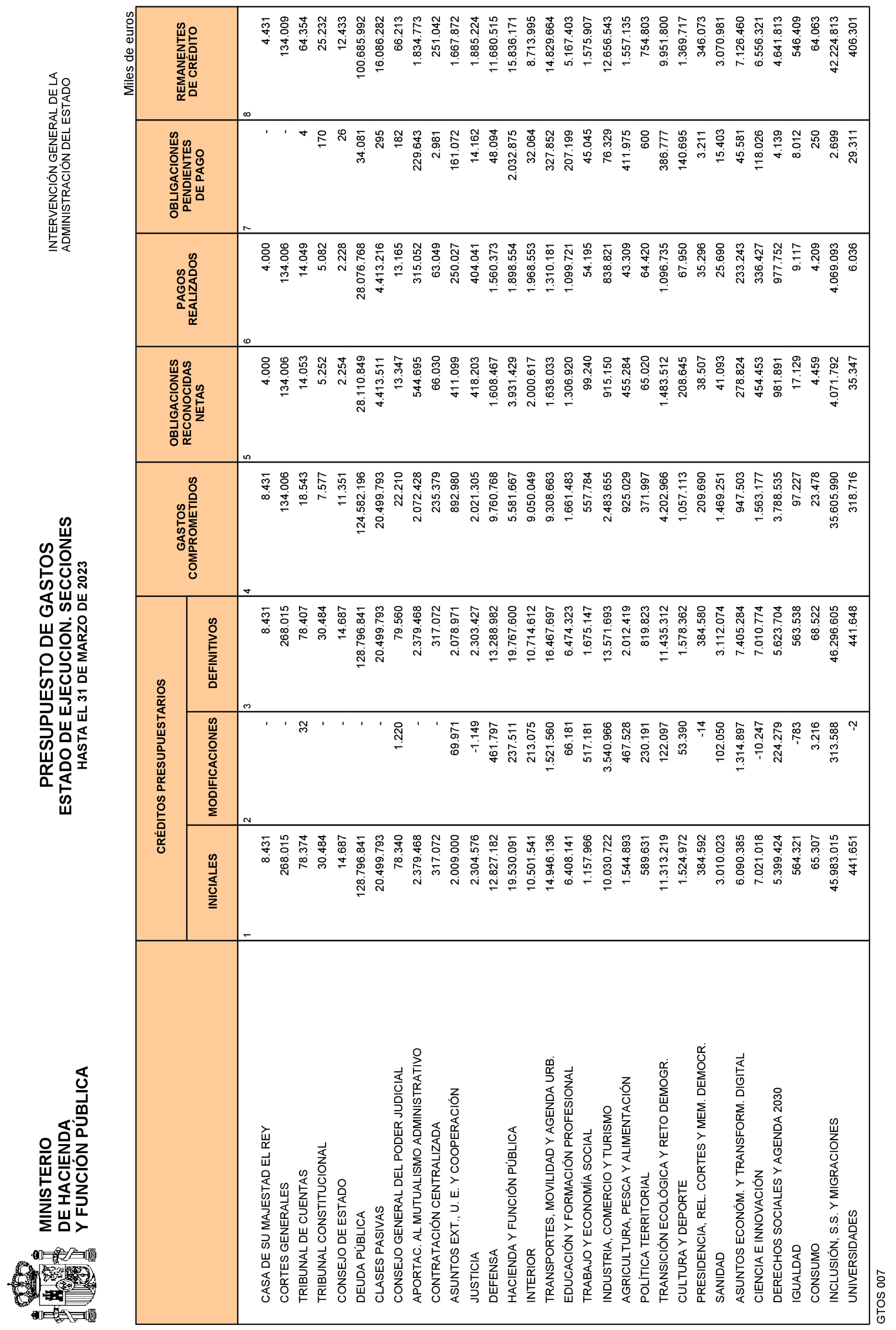 Imagen: /datos/imagenes/disp/2023/109/10979_13153228_3.png