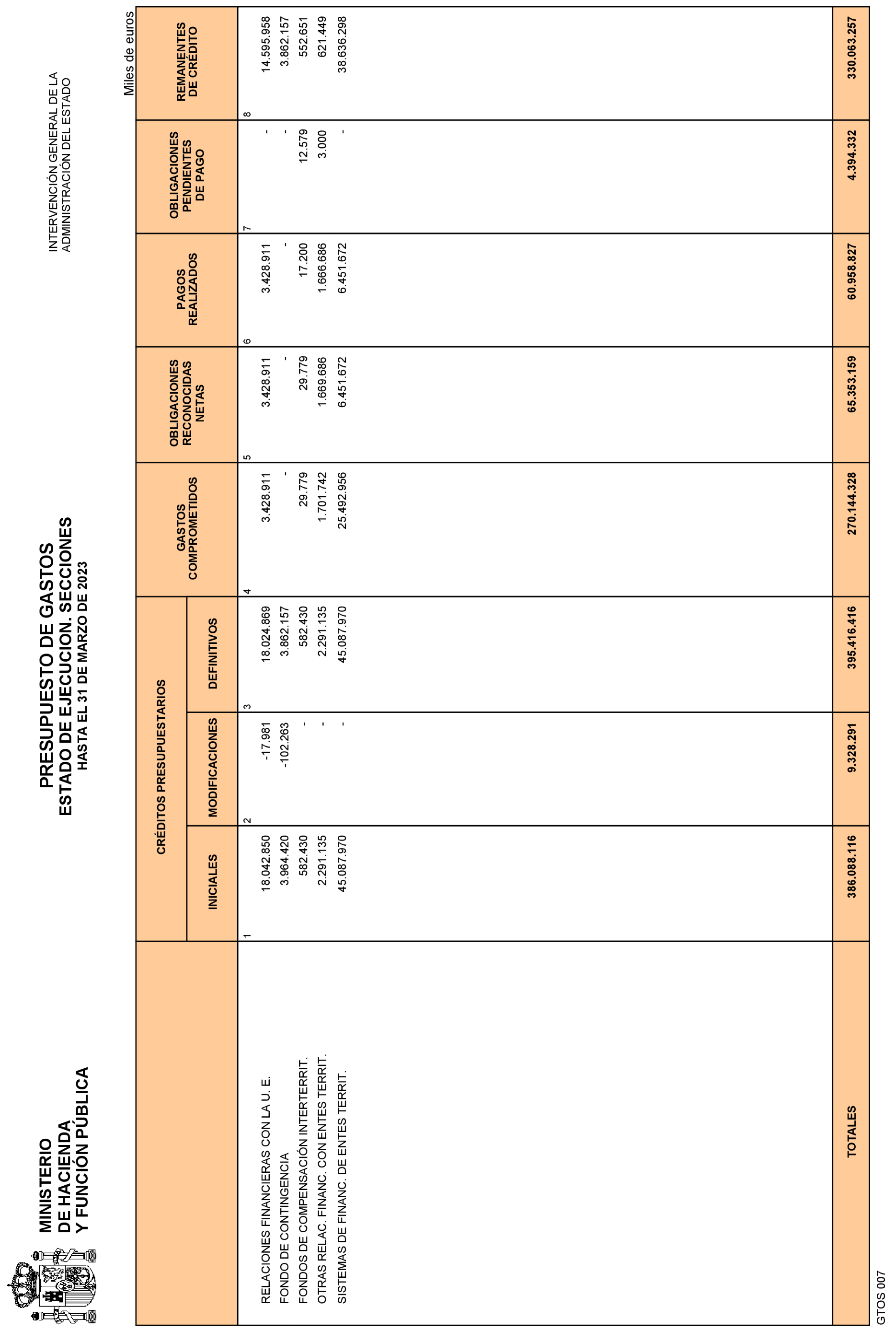 Imagen: /datos/imagenes/disp/2023/109/10979_13153228_4.png