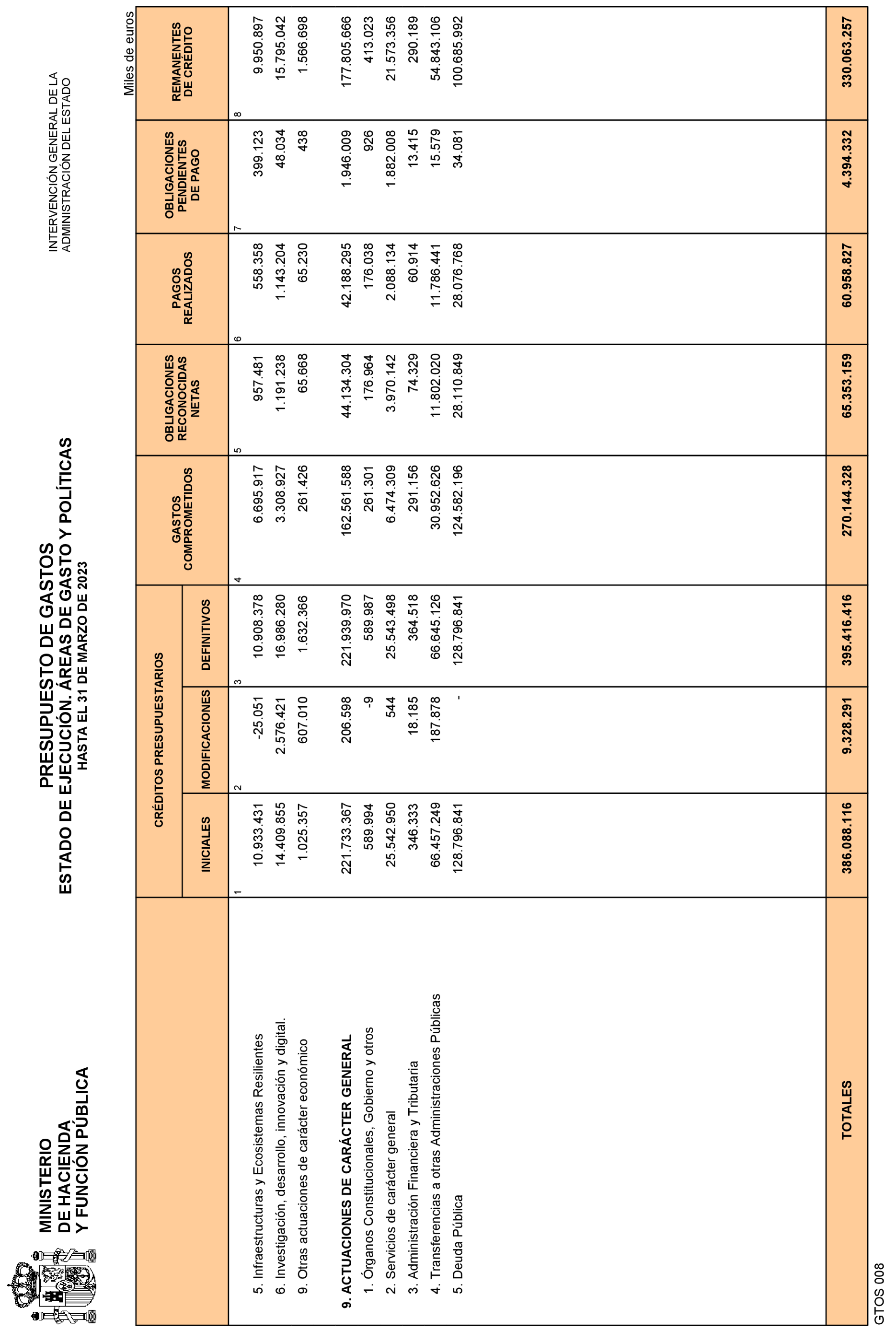 Imagen: /datos/imagenes/disp/2023/109/10979_13153228_6.png