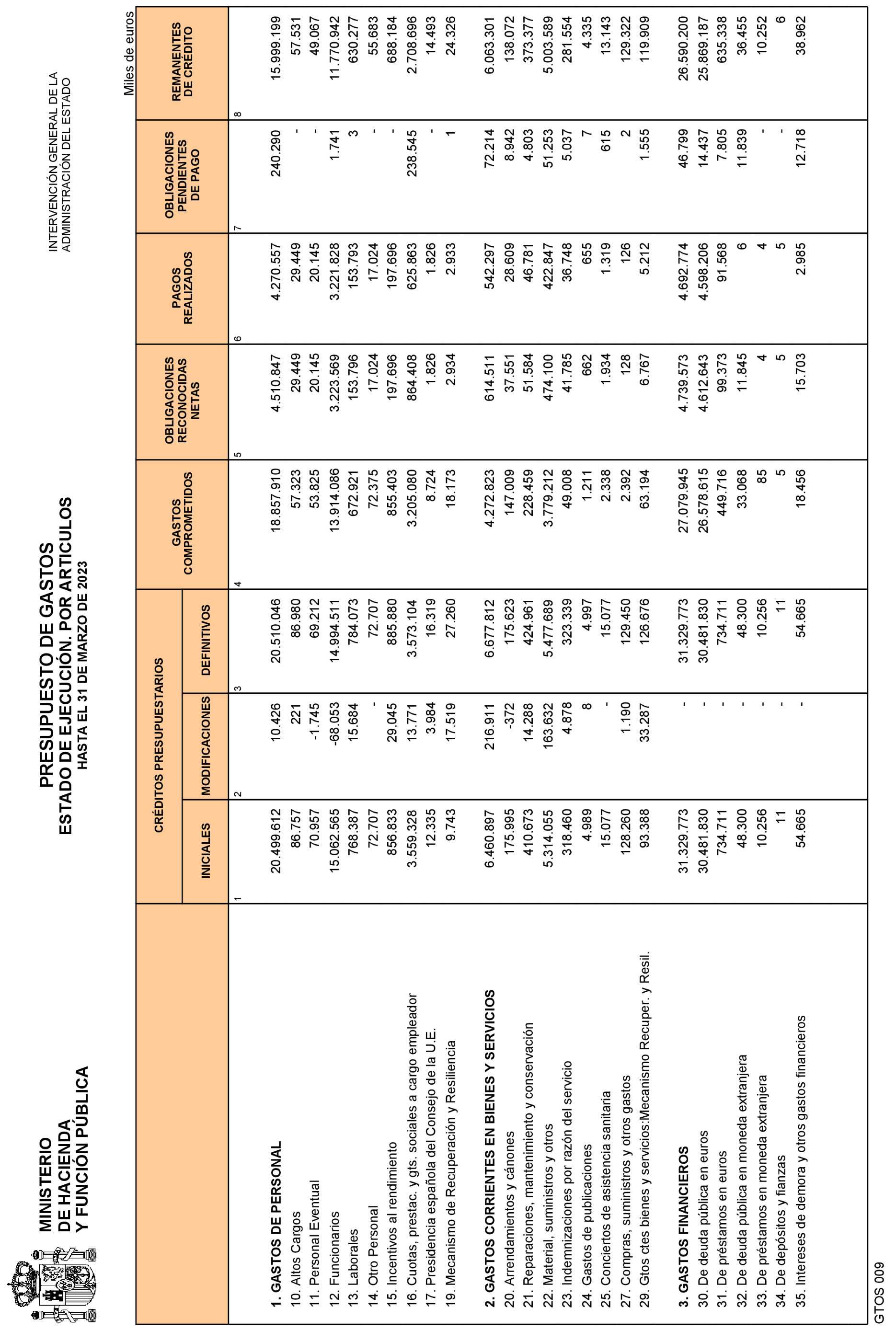 Imagen: /datos/imagenes/disp/2023/109/10979_13153228_7.png