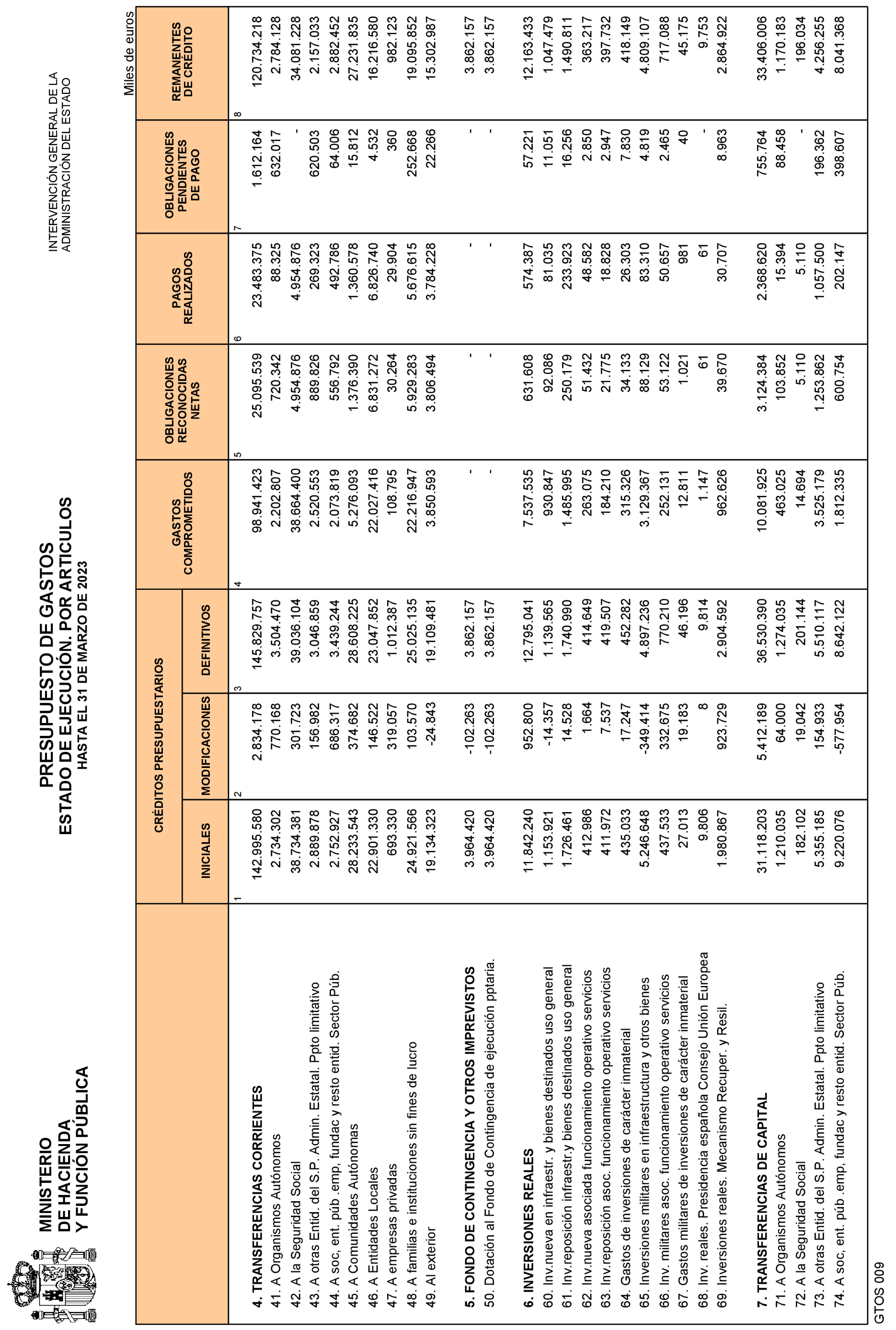 Imagen: /datos/imagenes/disp/2023/109/10979_13153228_8.png