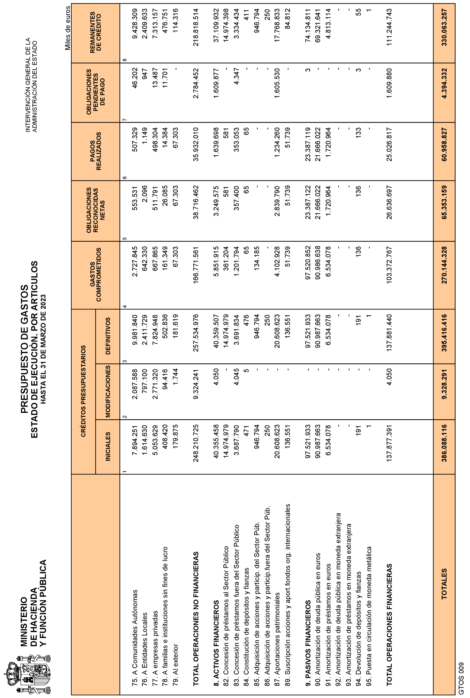 Imagen: /datos/imagenes/disp/2023/109/10979_13153228_9.png
