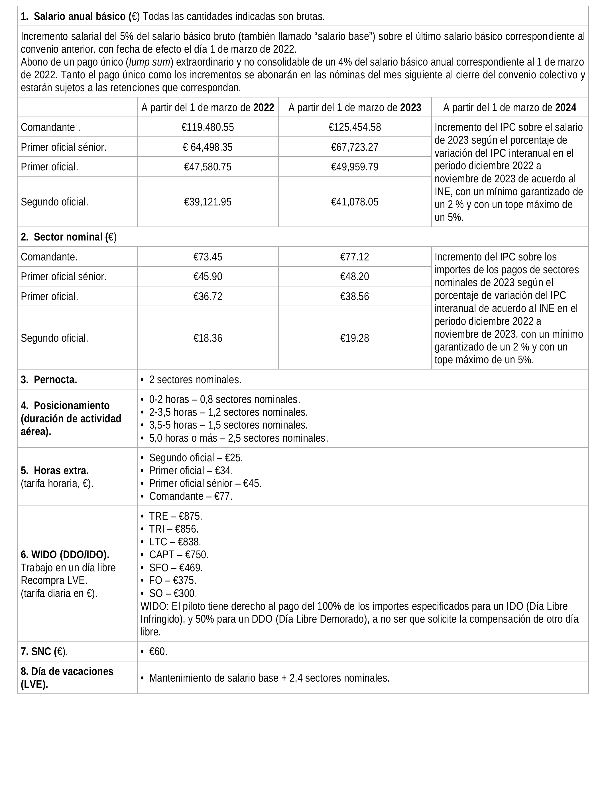 Imagen: /datos/imagenes/disp/2023/113/11285_13156635_1.png