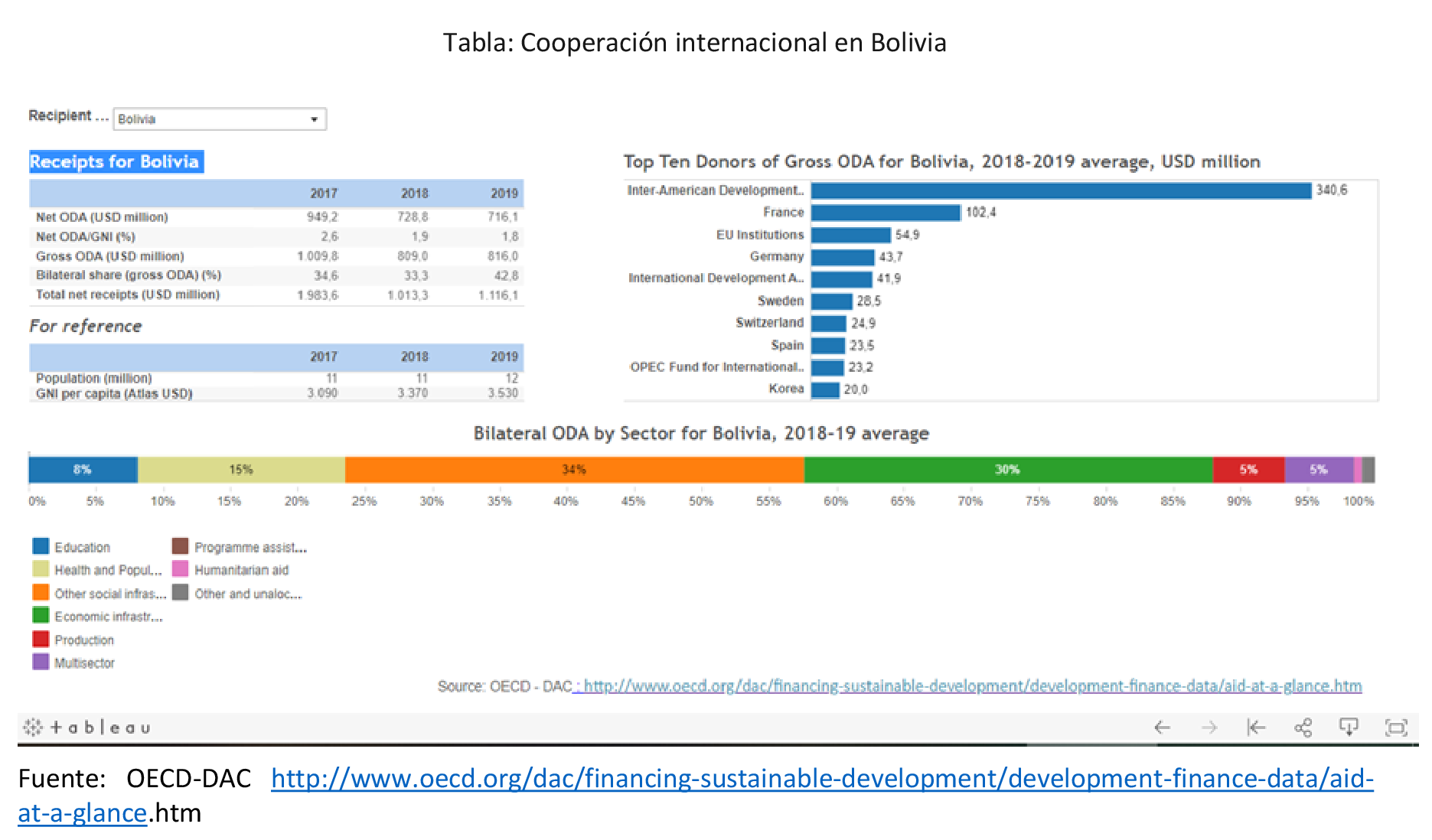 Imagen: /datos/imagenes/disp/2023/114/11334_13169248_1.png