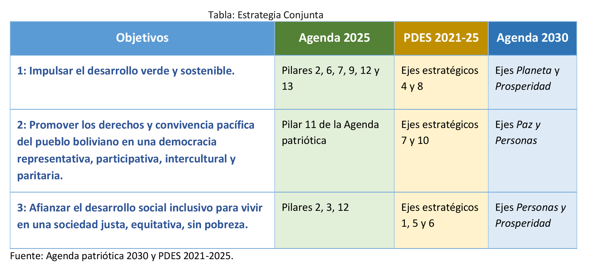 Imagen: /datos/imagenes/disp/2023/114/11334_13169249_1.png