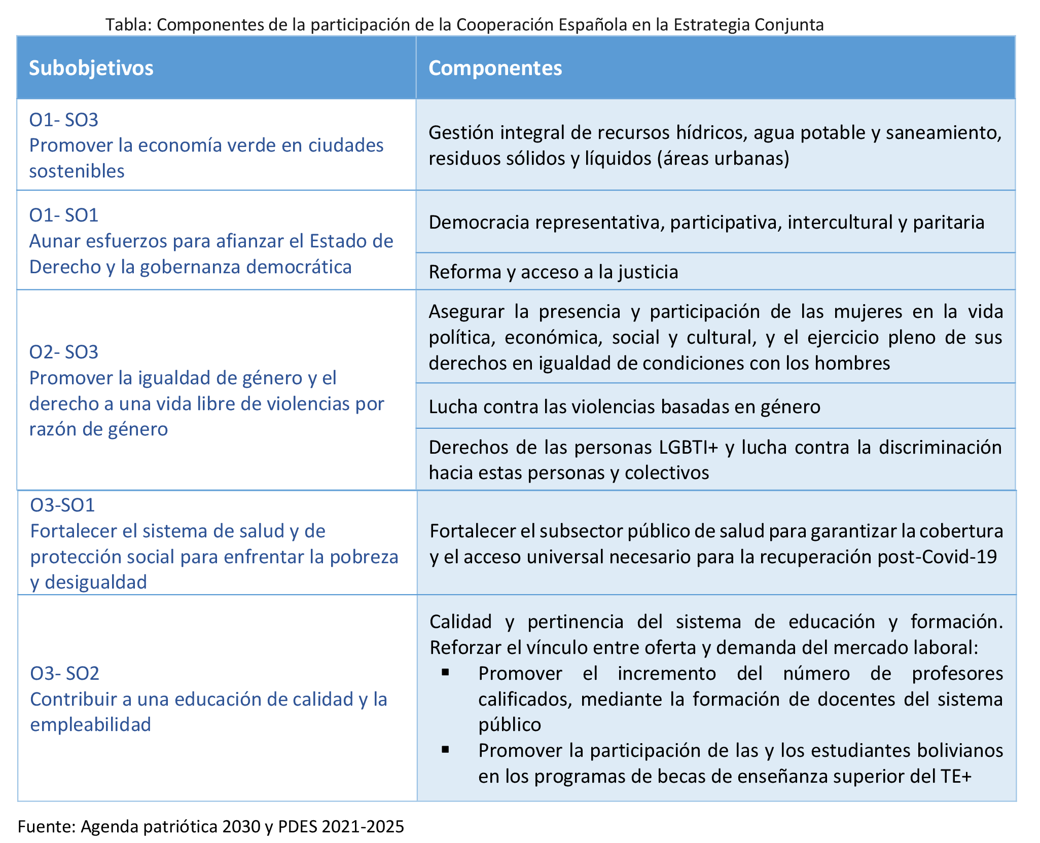 Imagen: /datos/imagenes/disp/2023/114/11334_13169250_1.png