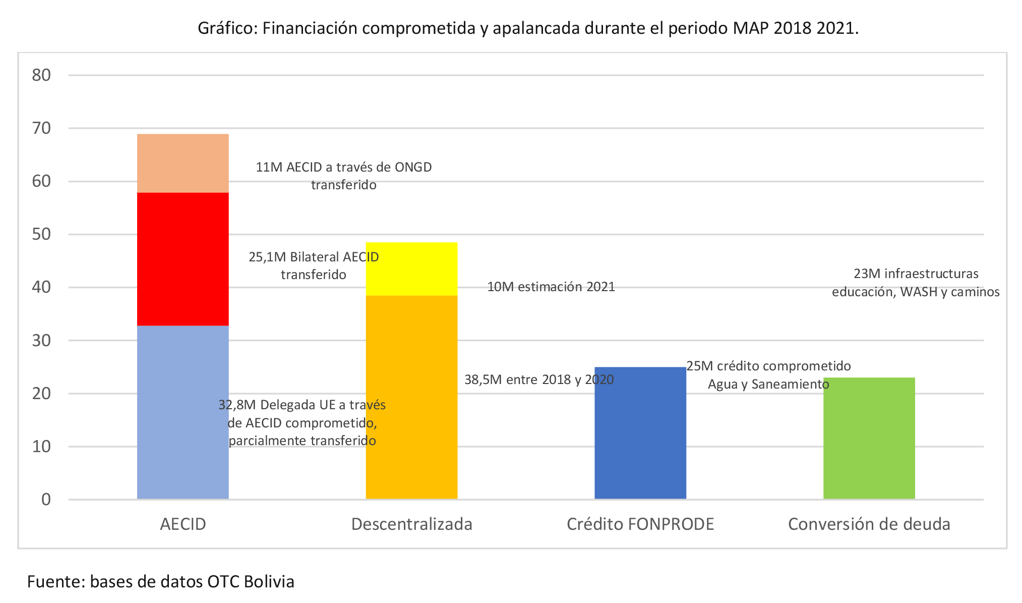 Imagen: /datos/imagenes/disp/2023/114/11334_13169251_1.png