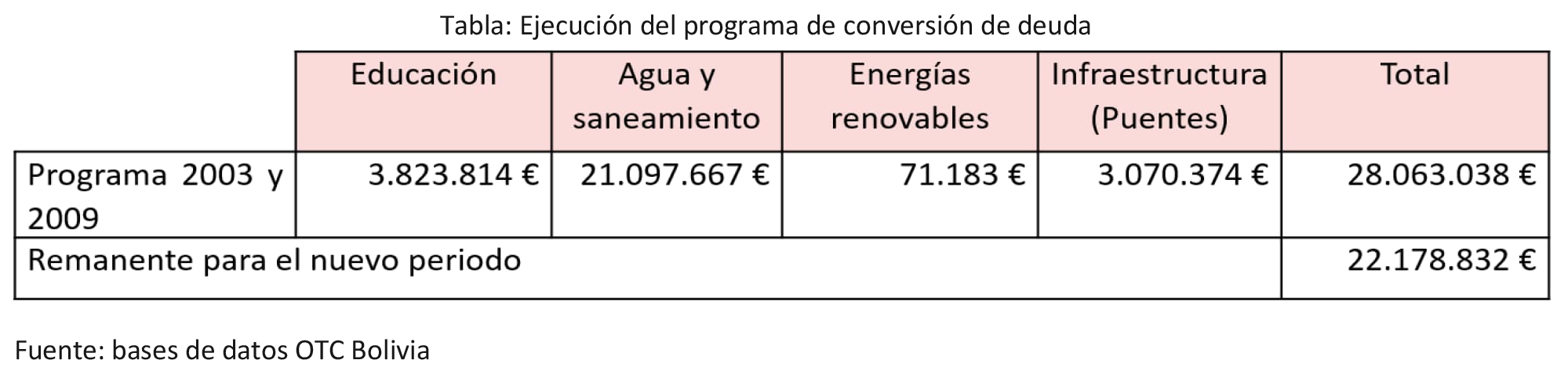 Imagen: /datos/imagenes/disp/2023/114/11334_13169252_1.png