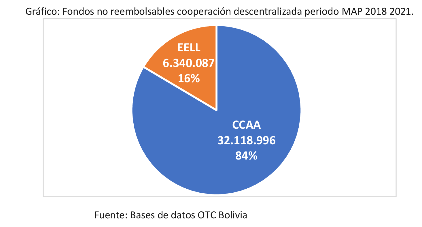 Imagen: /datos/imagenes/disp/2023/114/11334_13169254_1.png