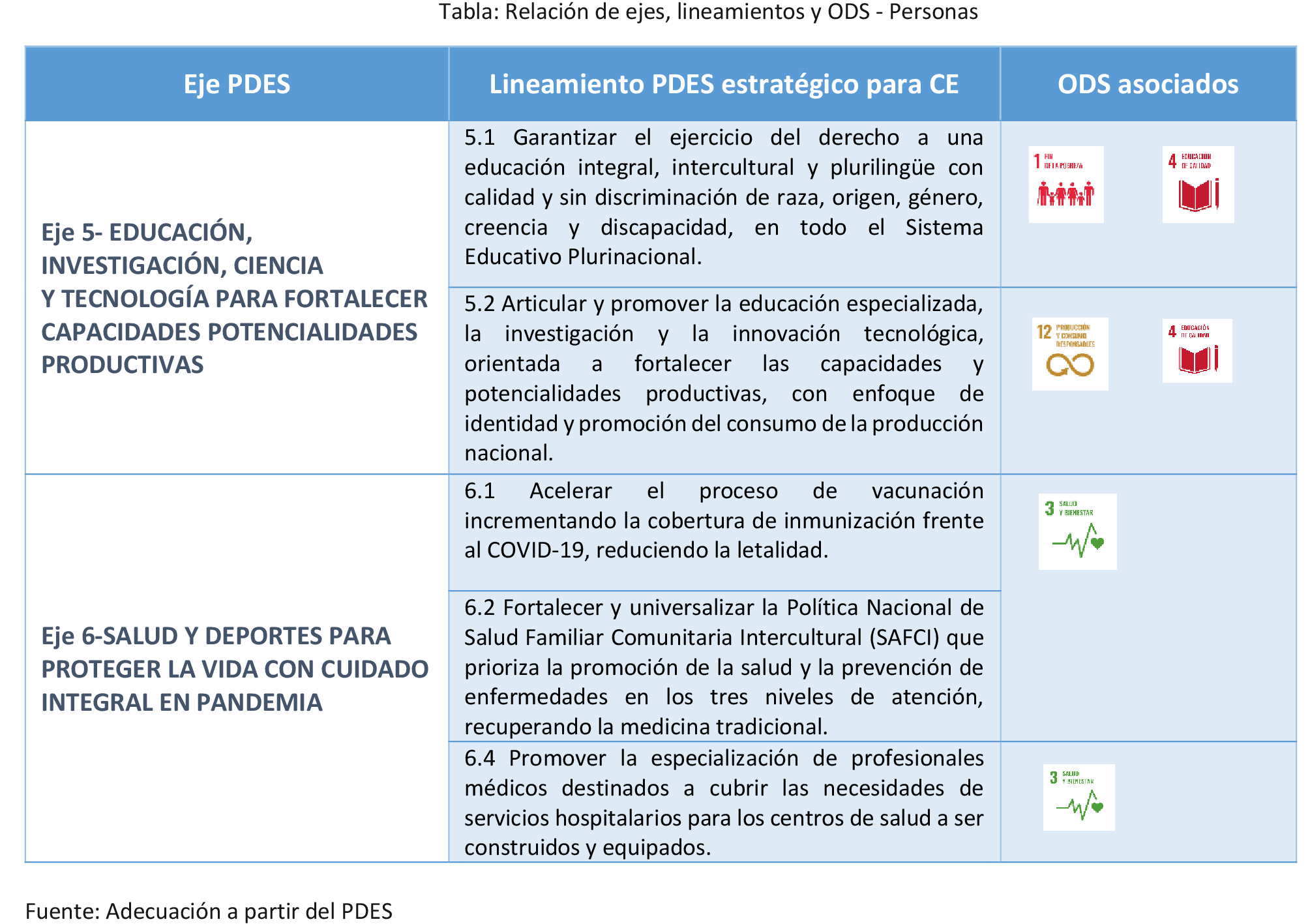 Imagen: /datos/imagenes/disp/2023/114/11334_13169257_1.png