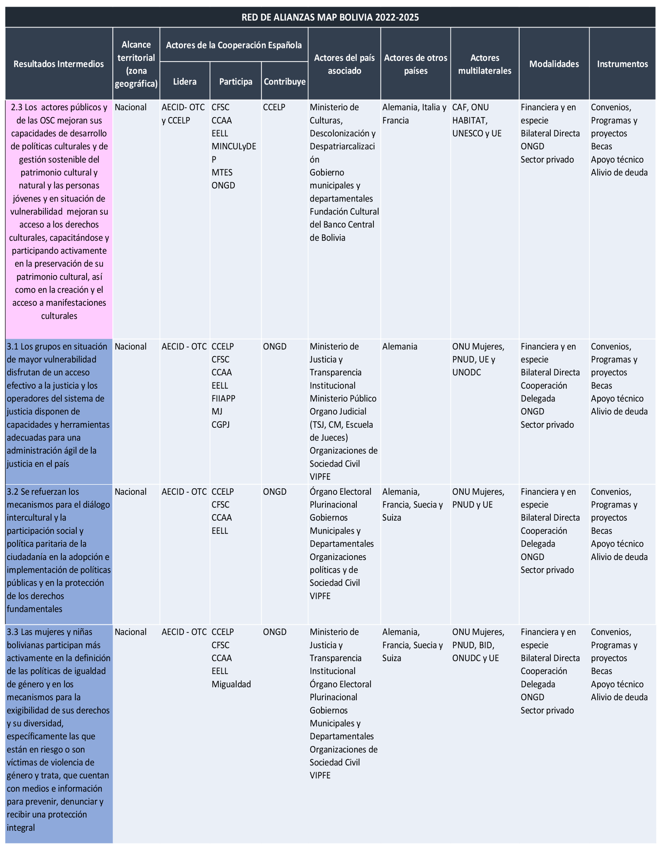 Imagen: /datos/imagenes/disp/2023/114/11334_13169264_2.png