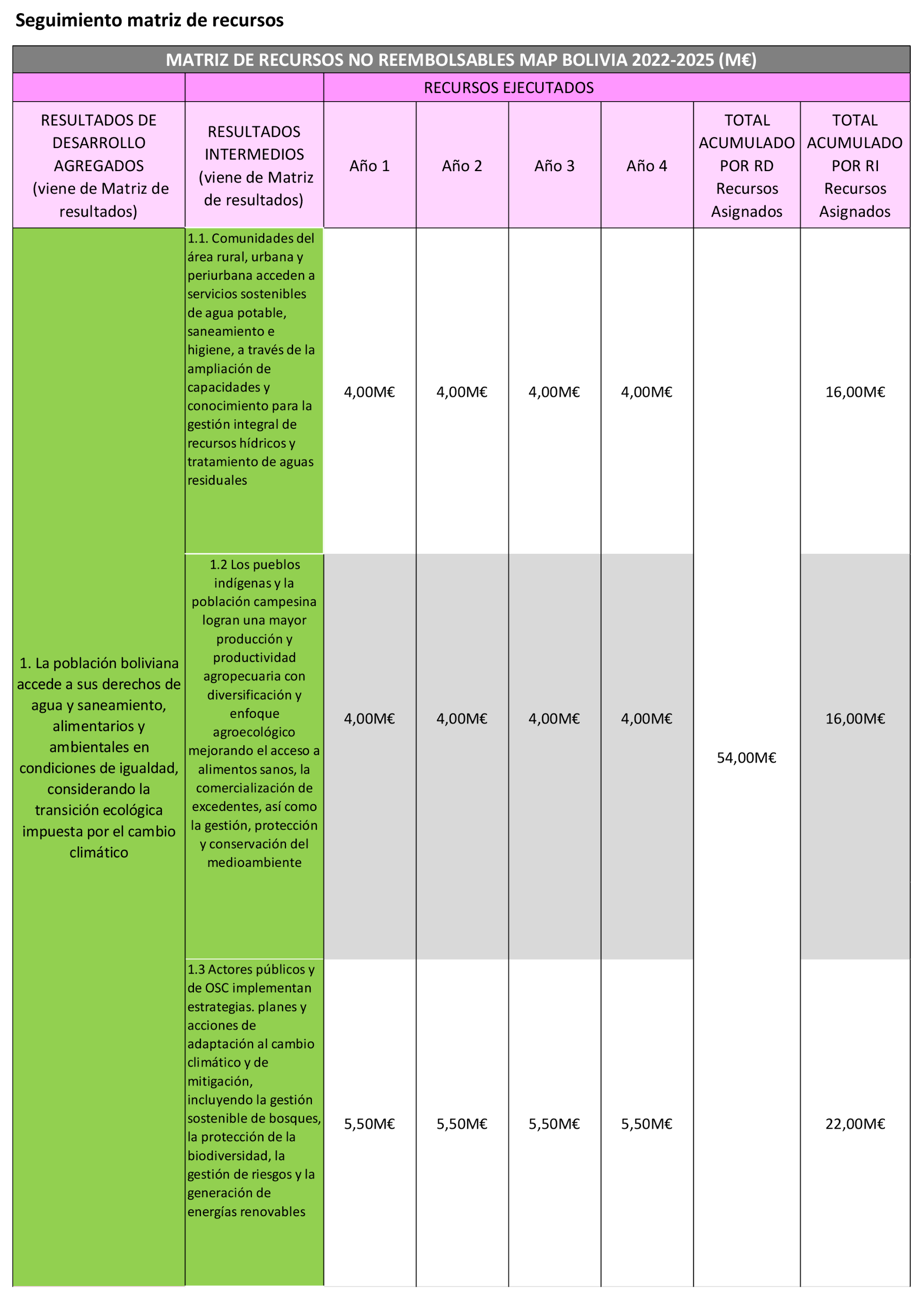 Imagen: /datos/imagenes/disp/2023/114/11334_13169265_2.png