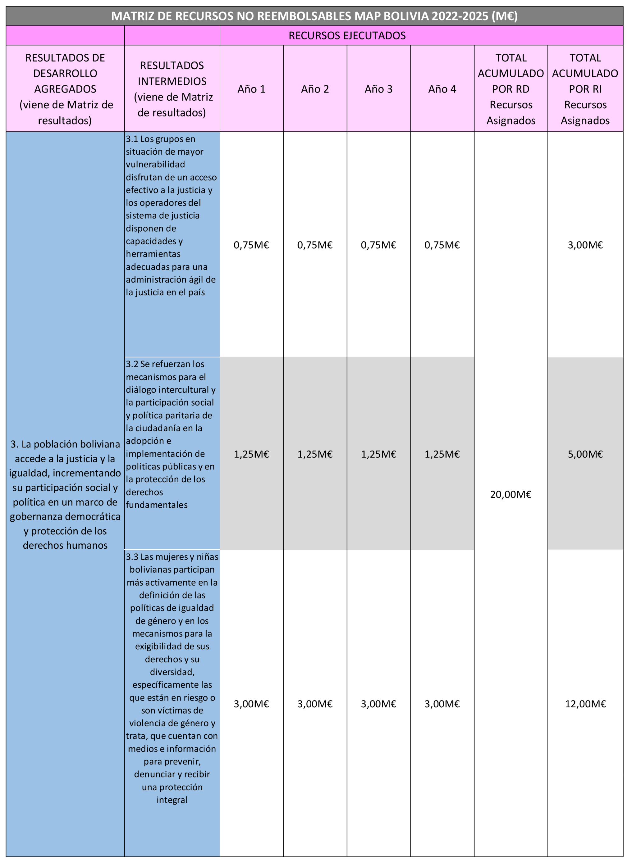 Imagen: /datos/imagenes/disp/2023/114/11334_13169265_4.png