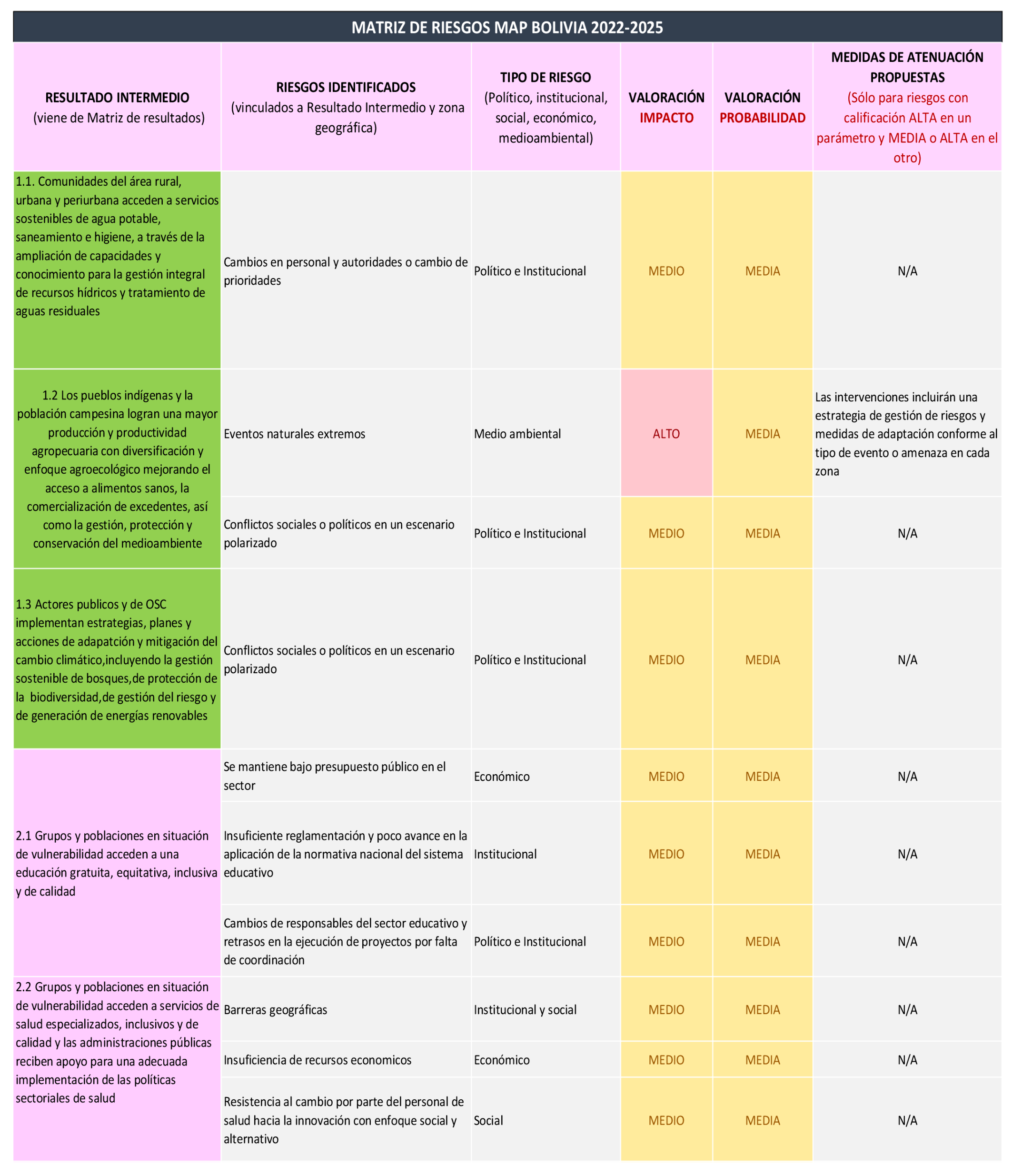 Imagen: /datos/imagenes/disp/2023/114/11334_13169266_1.png