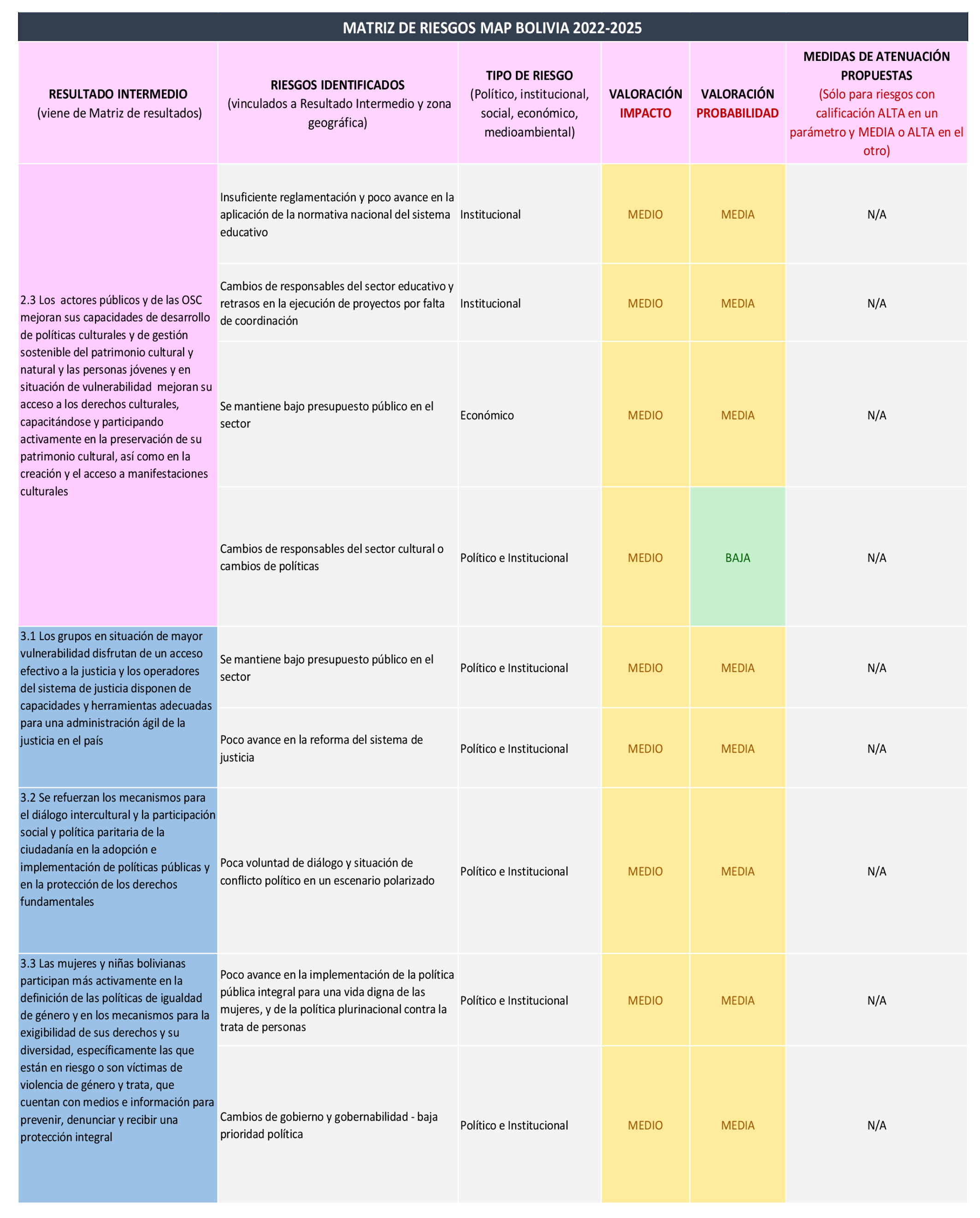 Imagen: /datos/imagenes/disp/2023/114/11334_13169266_2.png