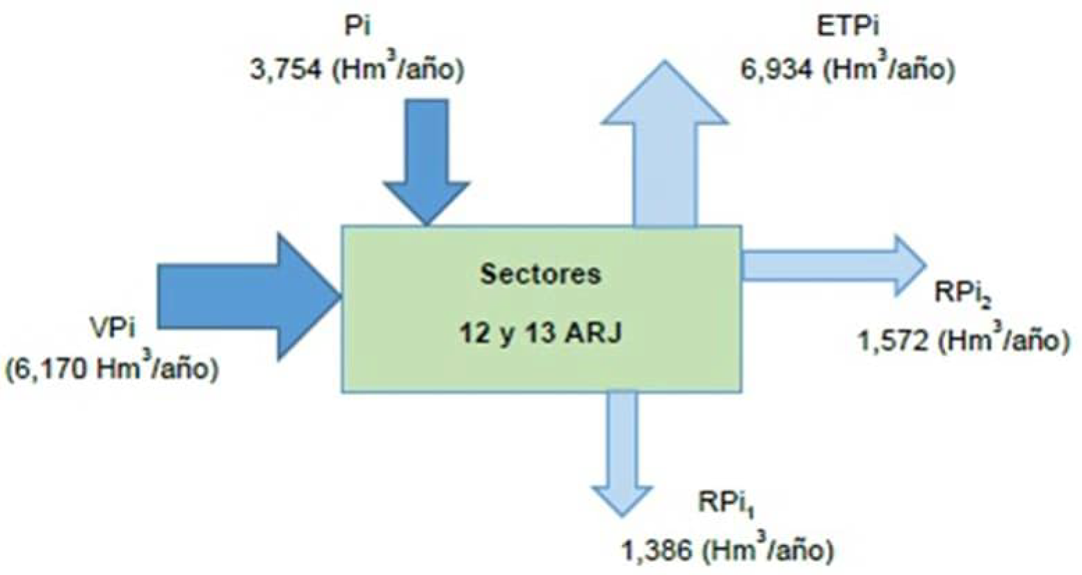 Imagen: /datos/imagenes/disp/2023/122/12132_13213958_1.png