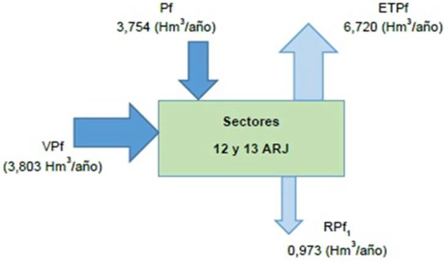 Imagen: /datos/imagenes/disp/2023/122/12132_13213959_1.png