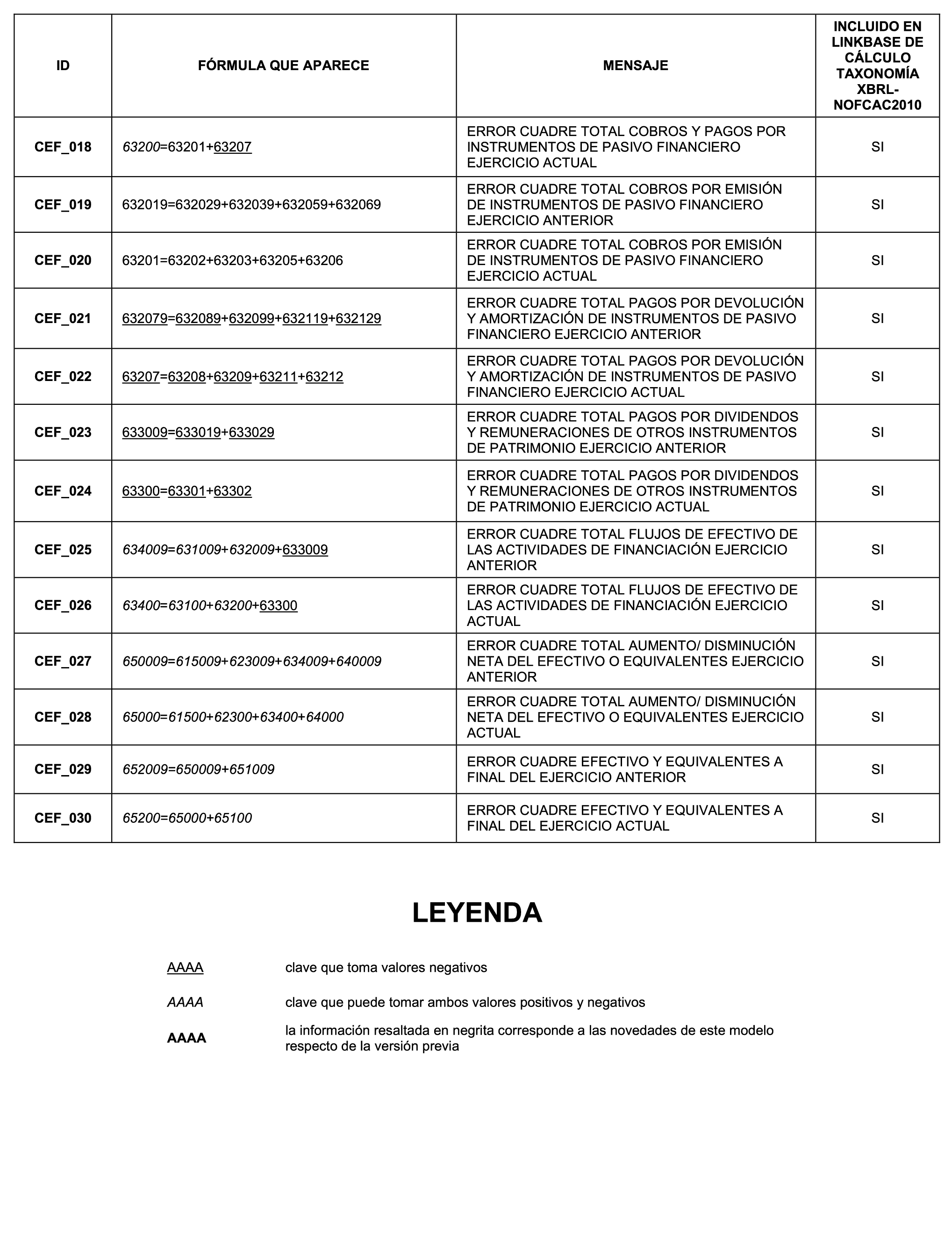 Imagen: /datos/imagenes/disp/2023/128/12664_13239655_13.png