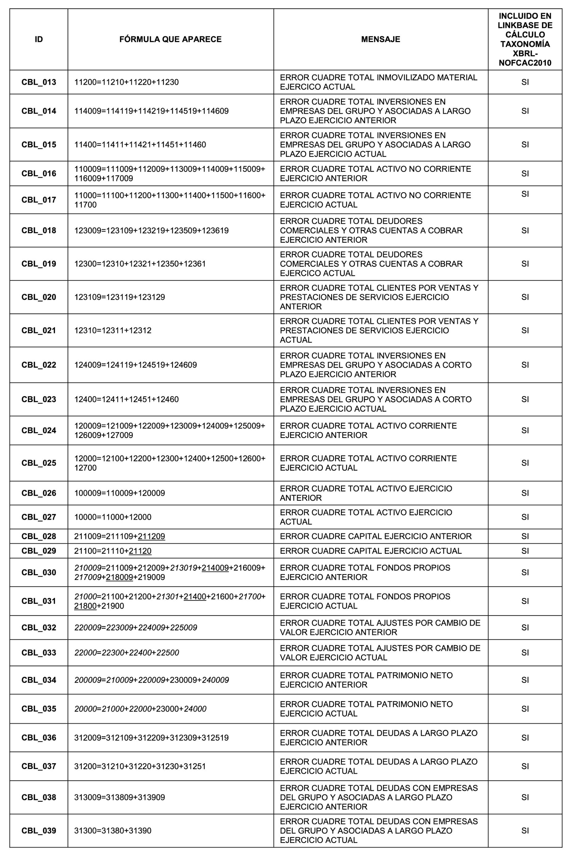 Imagen: /datos/imagenes/disp/2023/128/12664_13239655_3.png