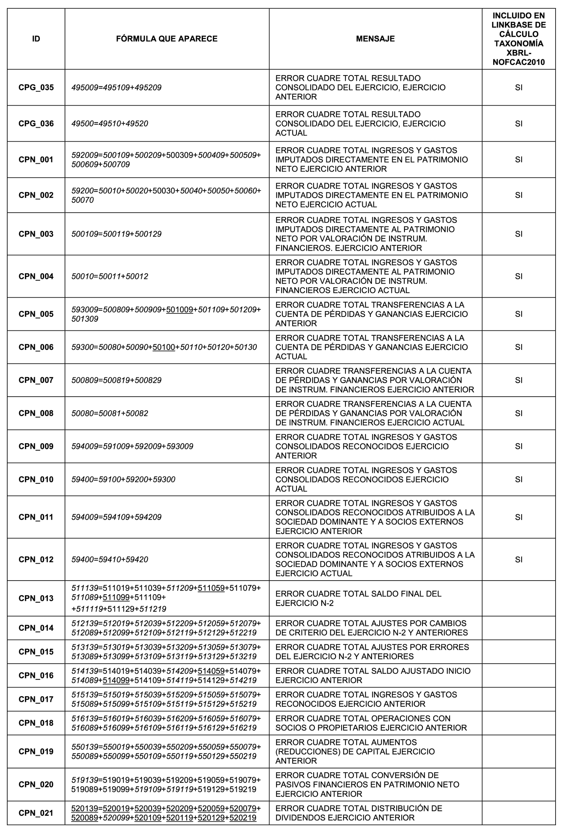 Imagen: /datos/imagenes/disp/2023/128/12664_13239655_6.png