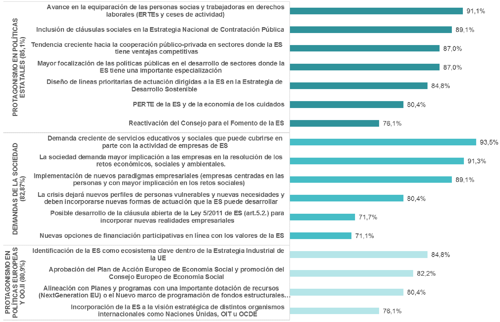 Imagen: /datos/imagenes/disp/2023/130/13033_13257068_3.png