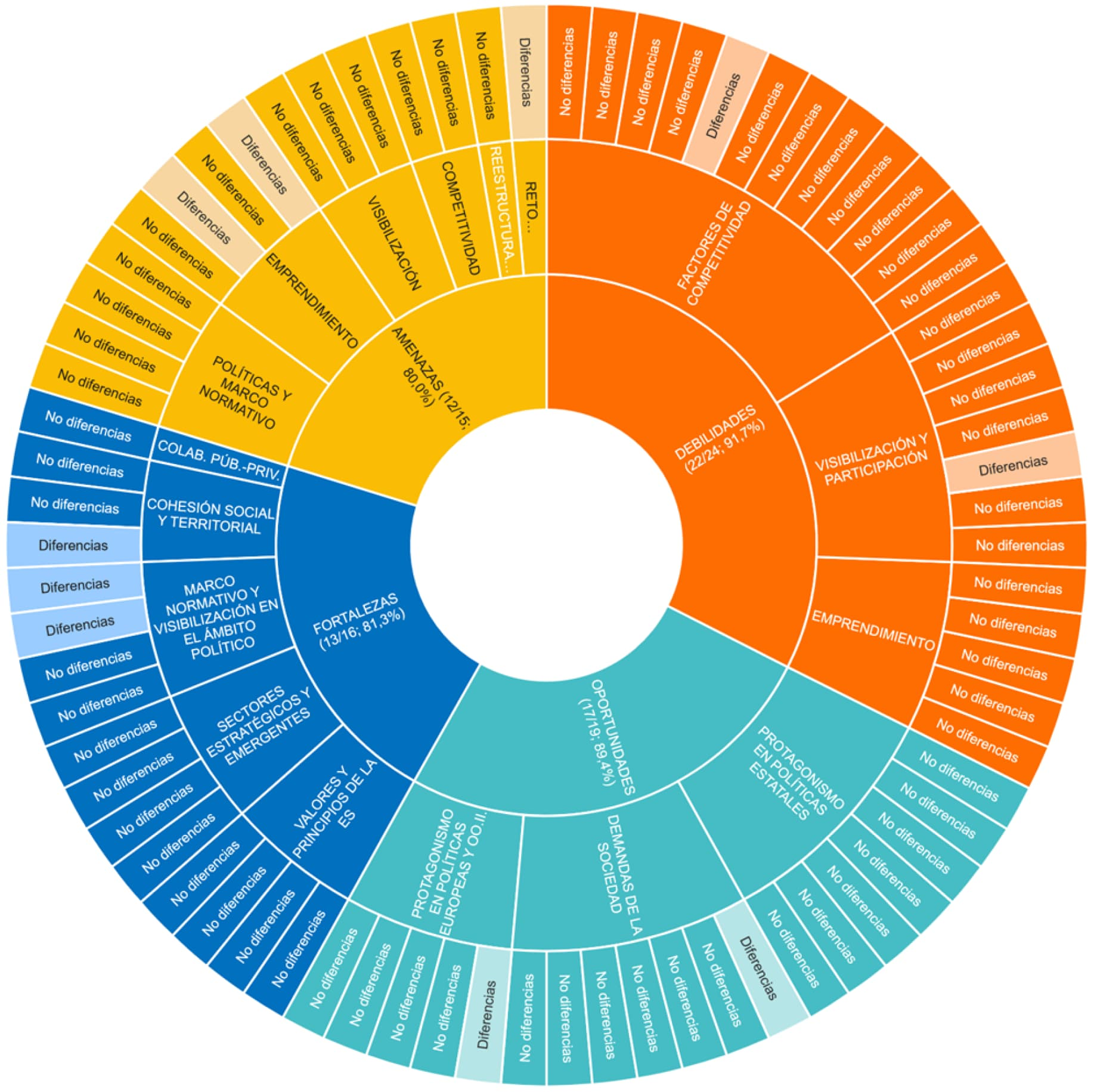 Imagen: /datos/imagenes/disp/2023/130/13033_13257068_5.png