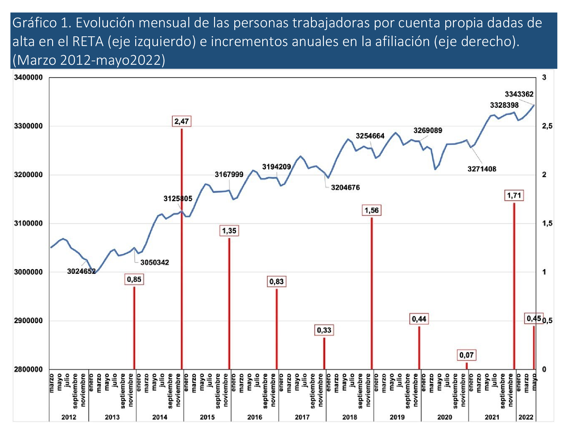 Imagen: /datos/imagenes/disp/2023/130/13034_13256890_3.png