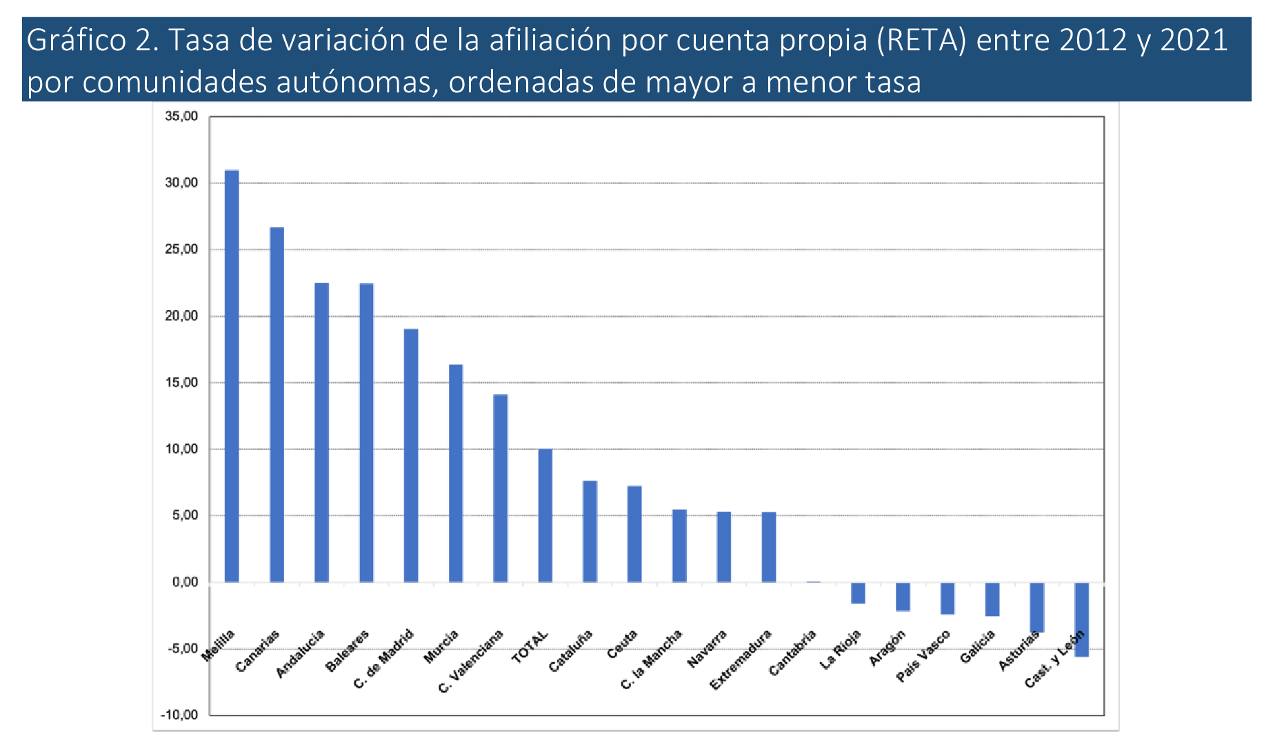 Imagen: /datos/imagenes/disp/2023/130/13034_13256890_4.png