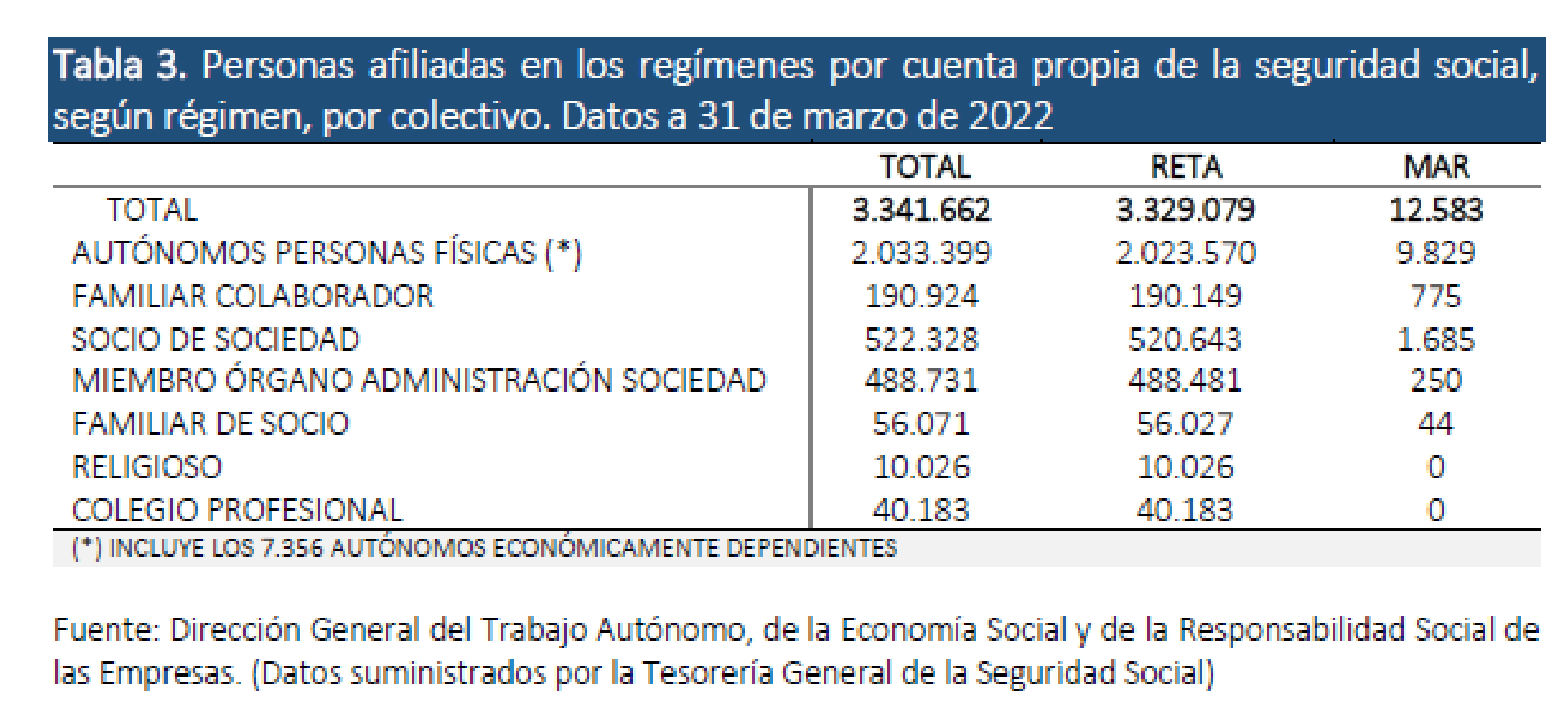 Imagen: /datos/imagenes/disp/2023/130/13034_13256890_5.png