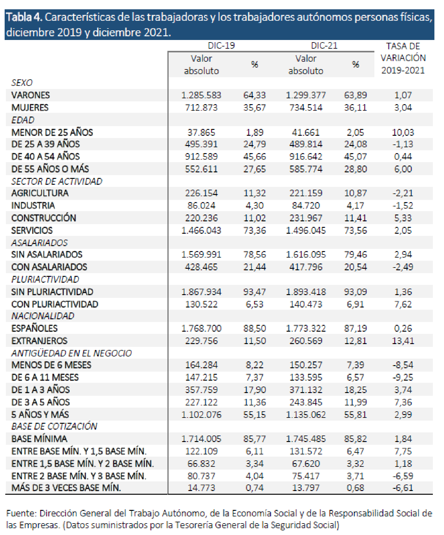 Imagen: /datos/imagenes/disp/2023/130/13034_13256890_6.png